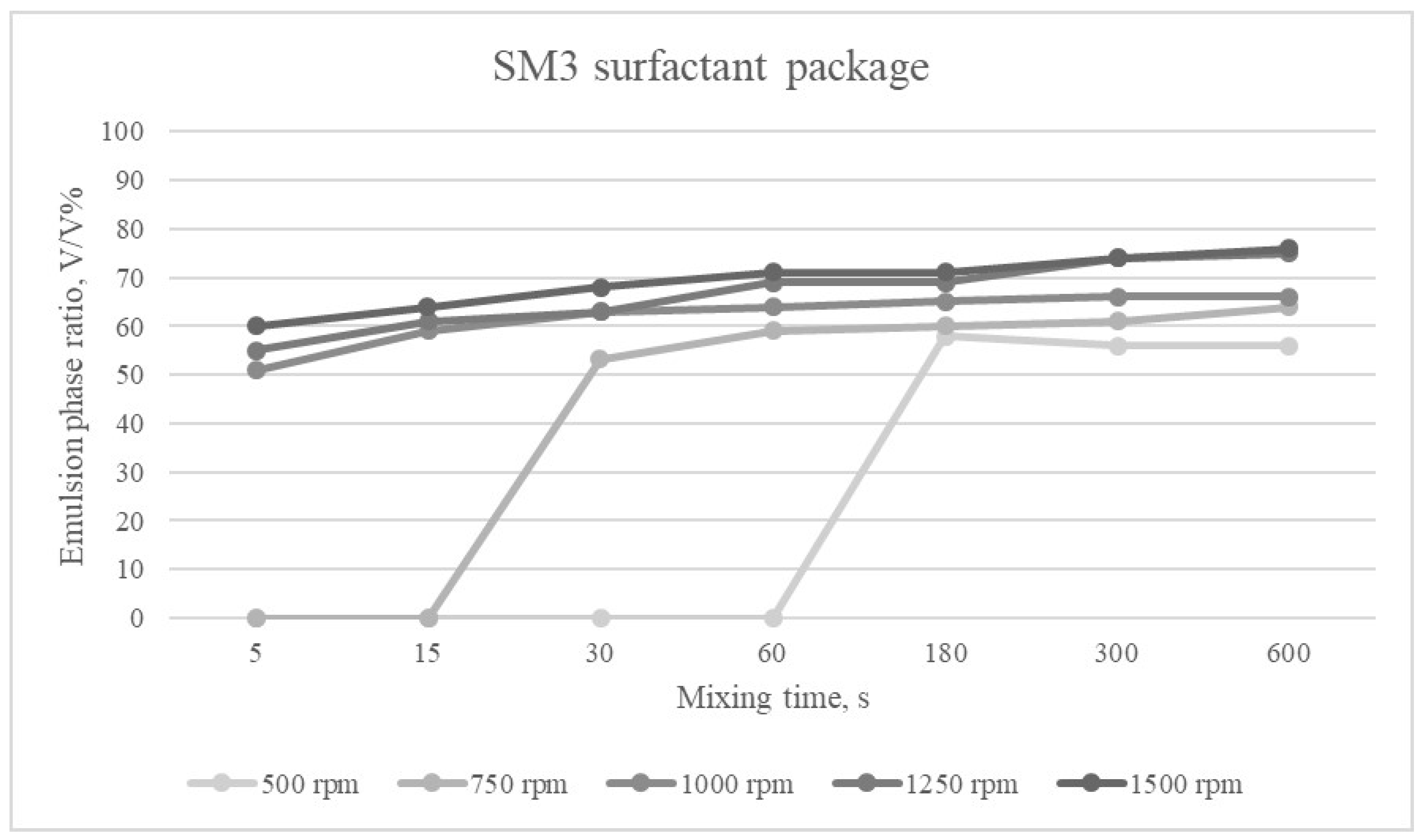 Energies 17 02438 g008