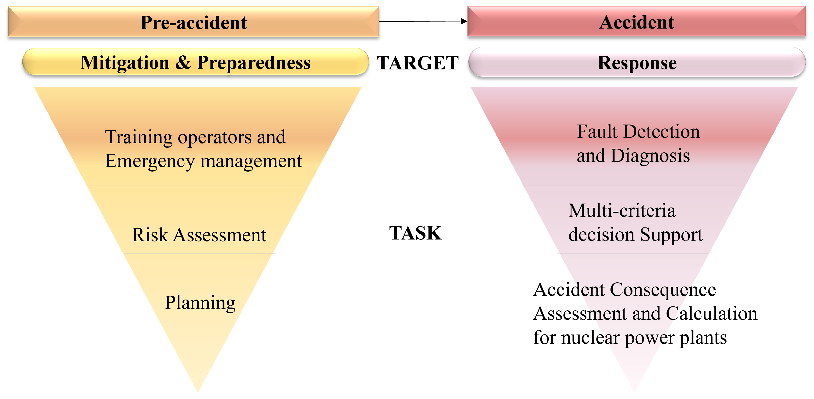 Energies 17 02439 g003 Energies 17 02439 g003