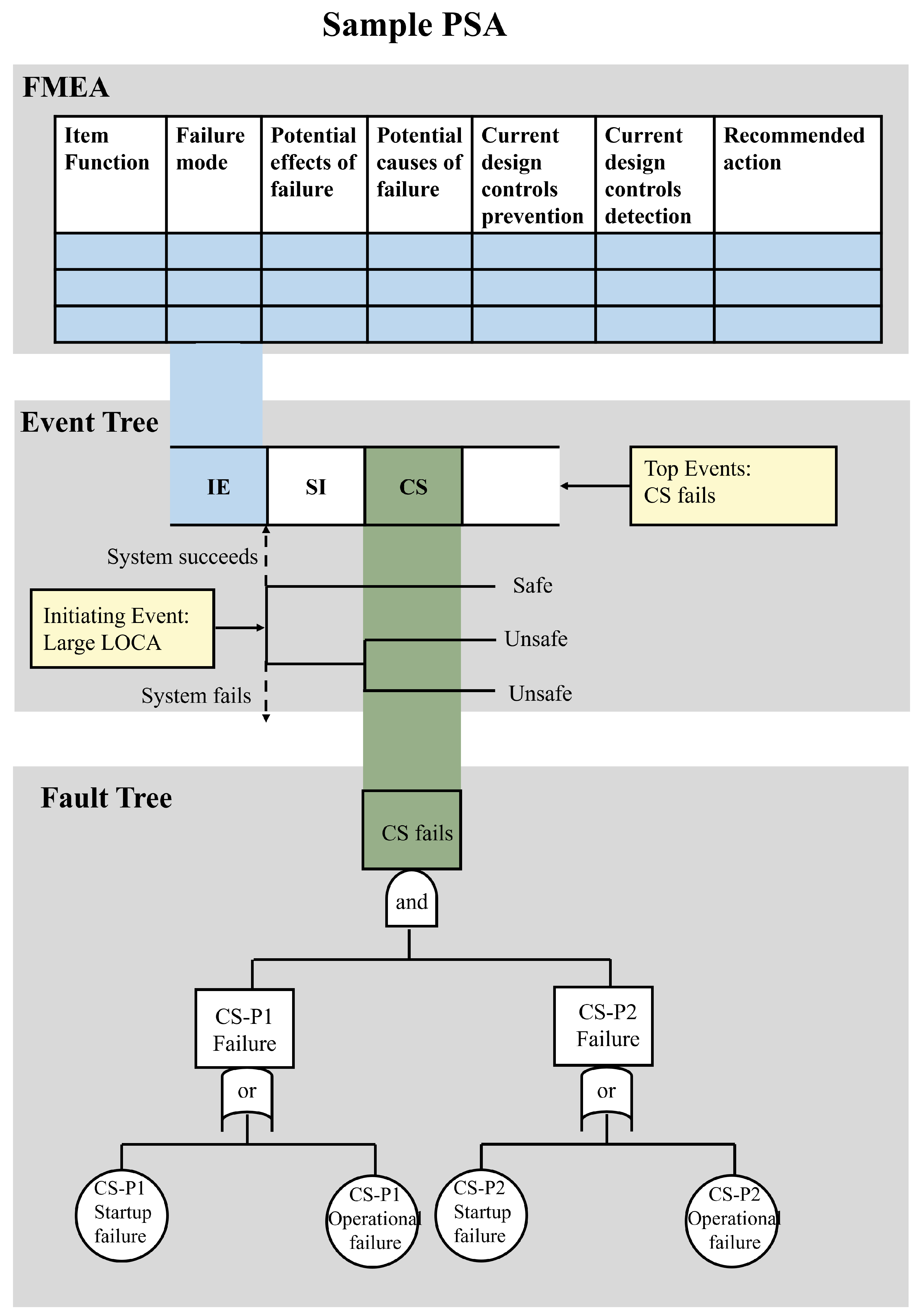 Energies 17 02439 g004 Energies 17 02439 g004