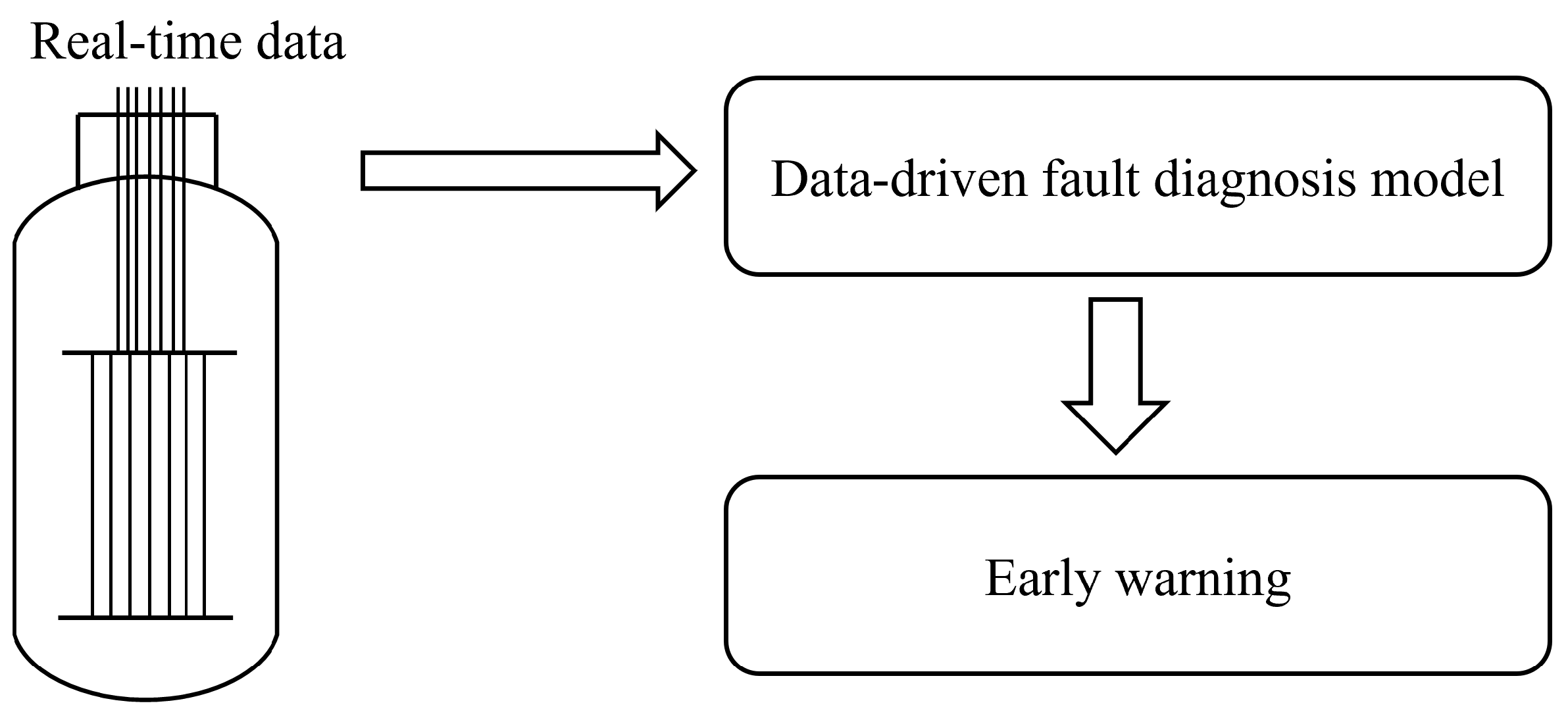 Energies 17 02439 g006 Energies 17 02439 g006