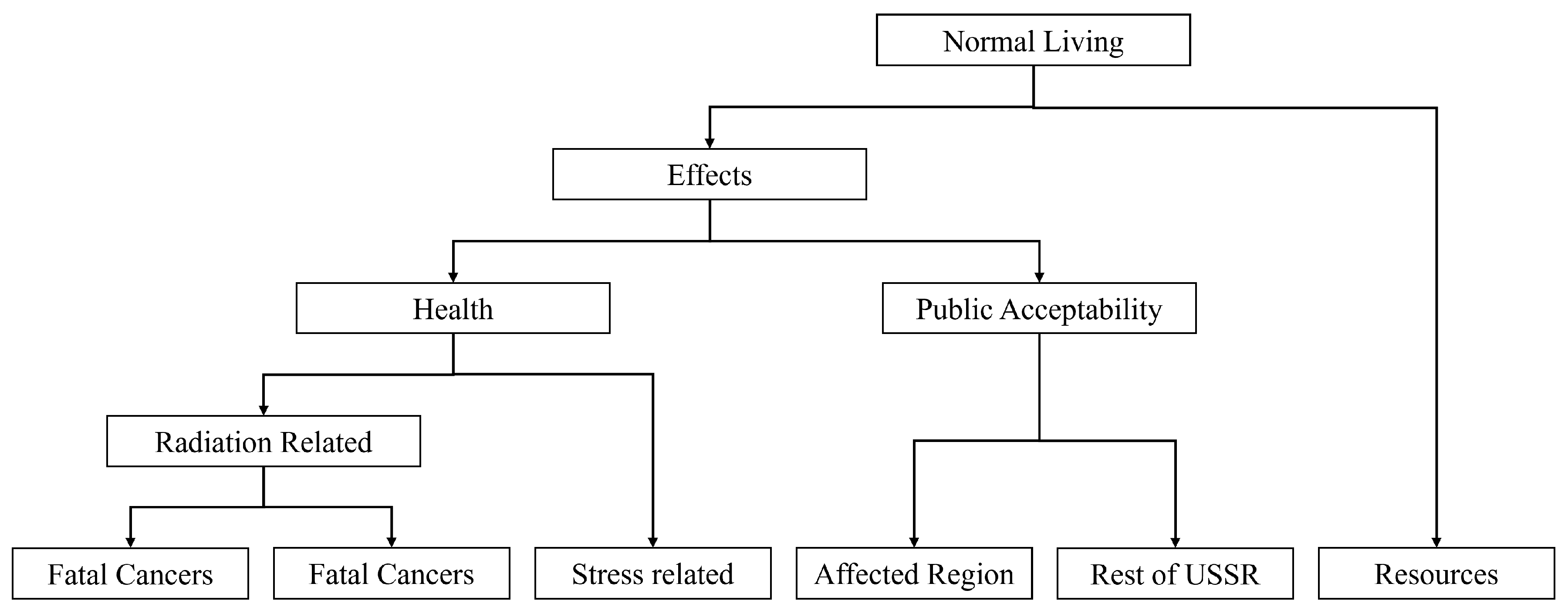 Energies 17 02439 g008 Energies 17 02439 g008