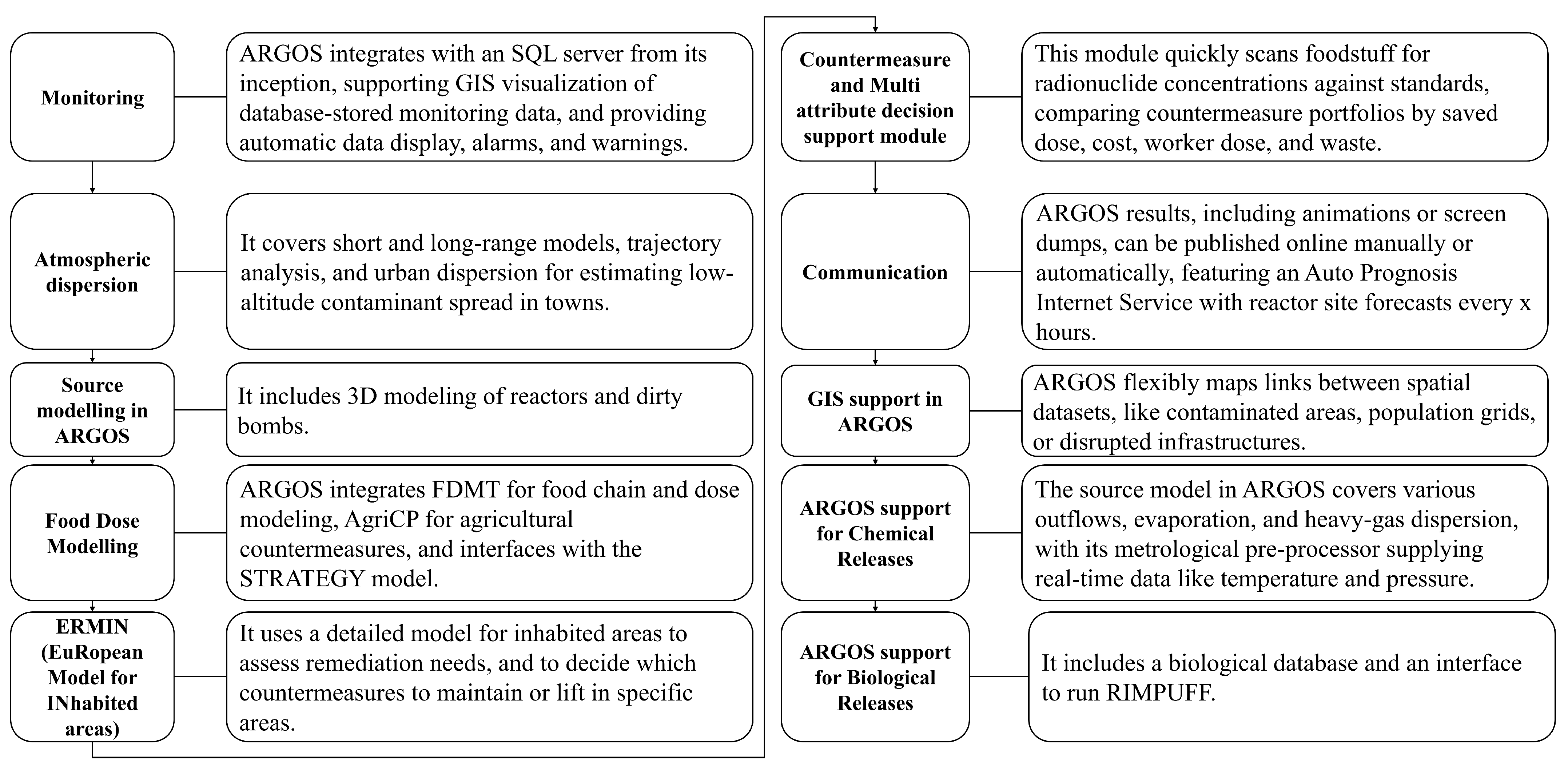 Energies 17 02439 g011 Energies 17 02439 g011