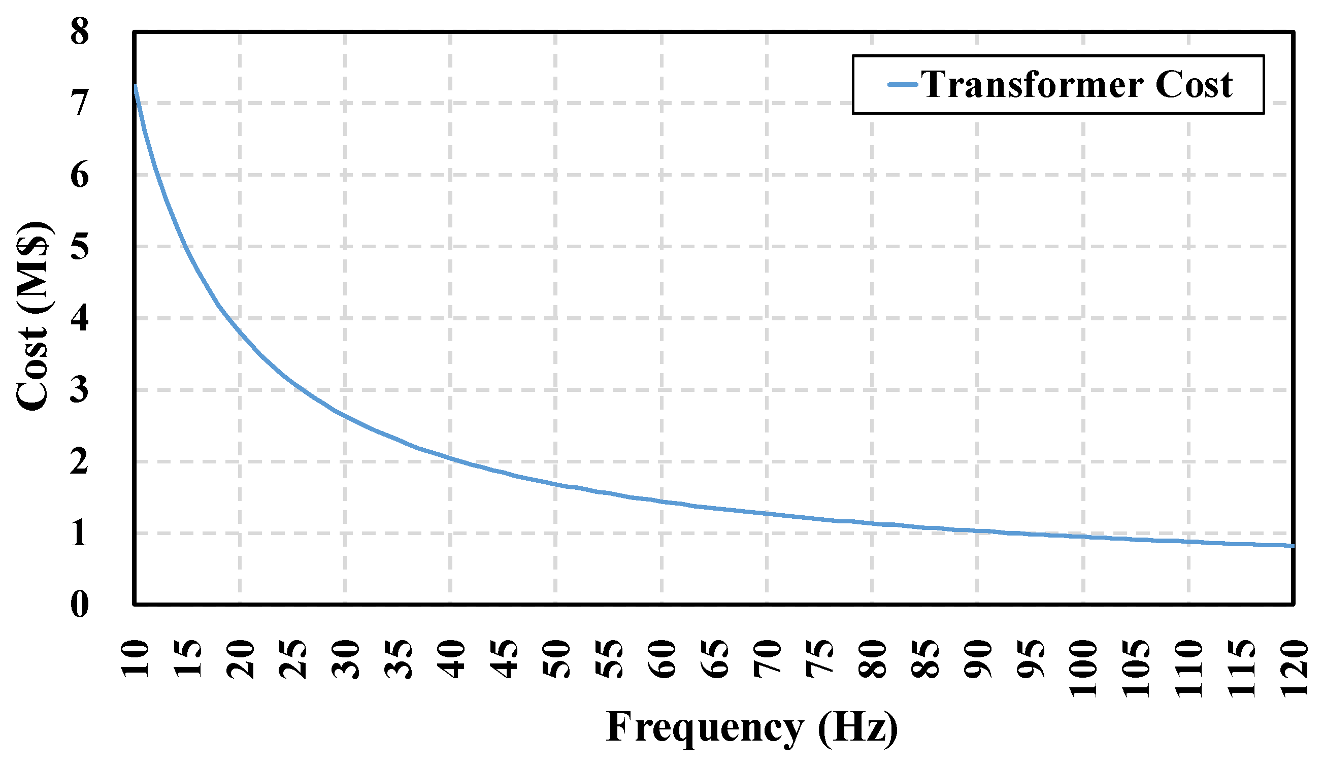 Energies 17 02440 g002