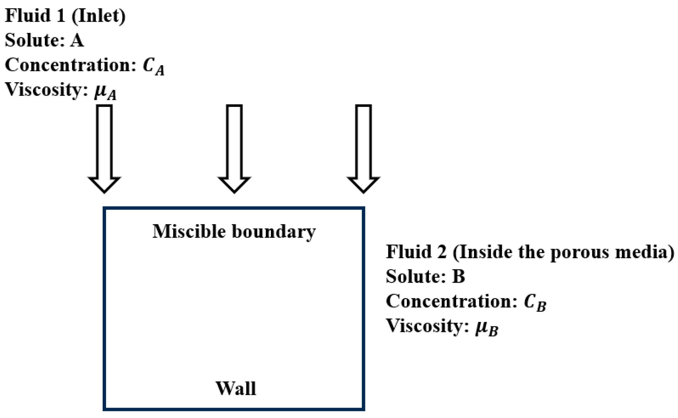 Energies 17 02442 g003