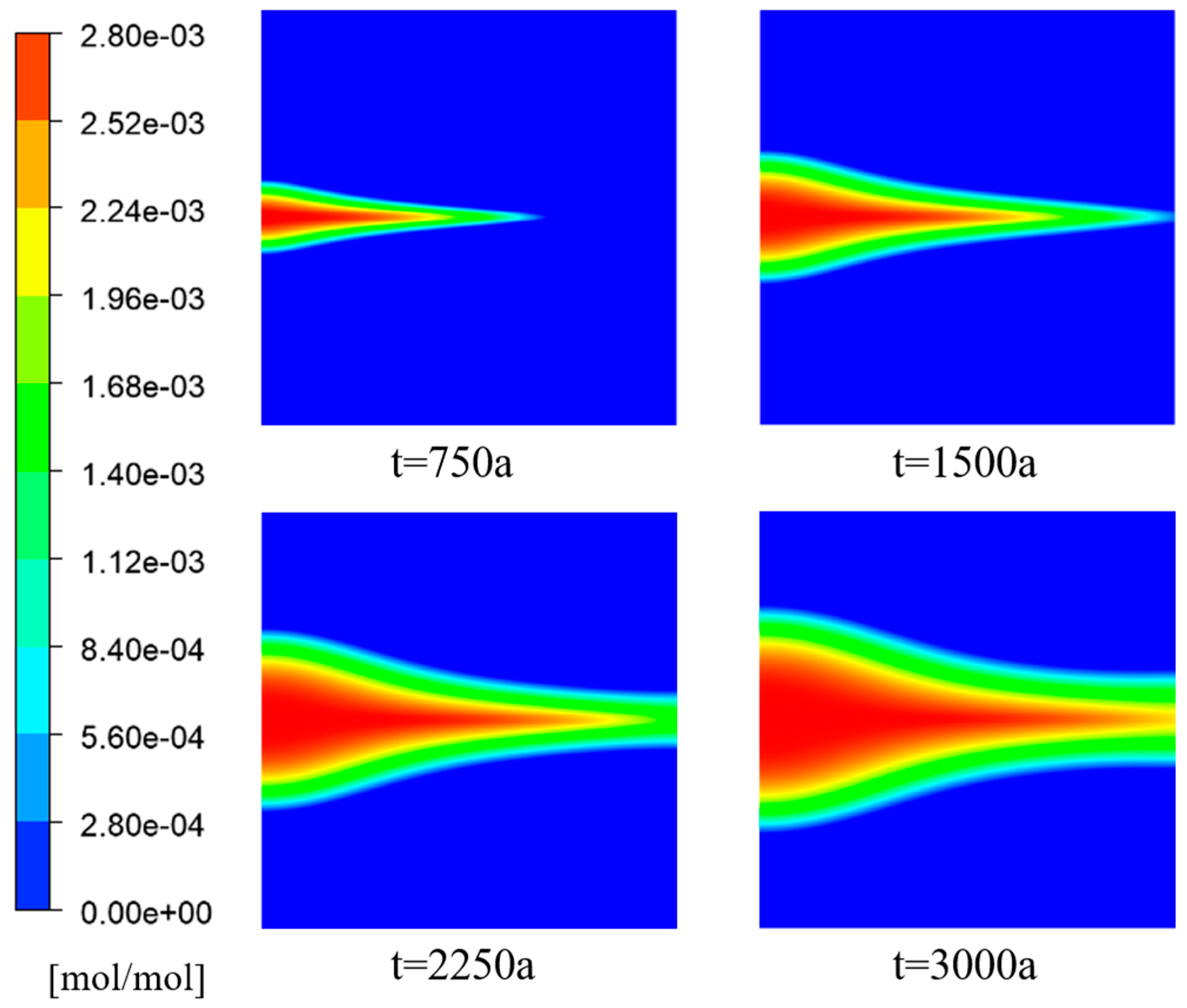 Energies 17 02442 g006