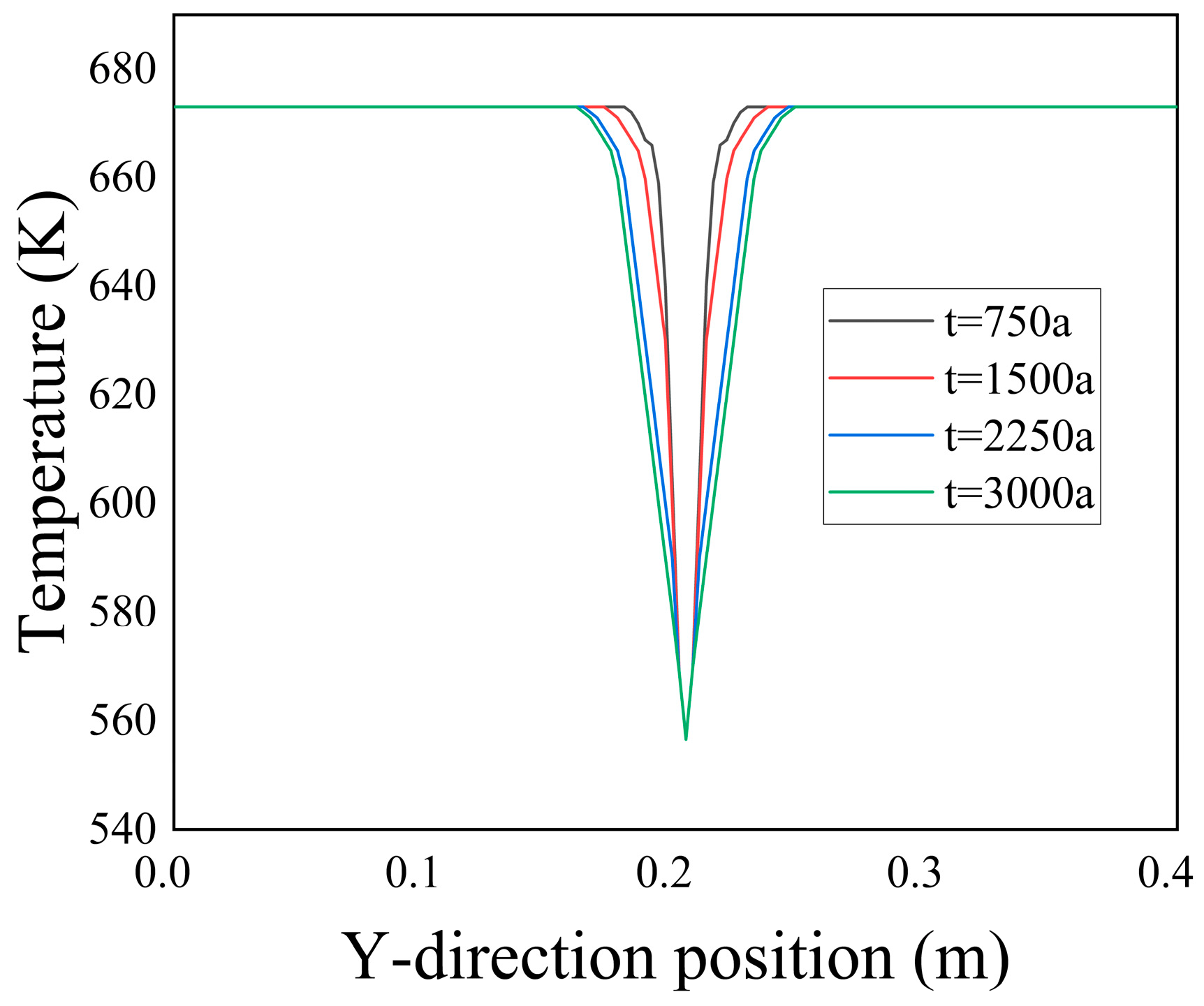 Energies 17 02442 g009