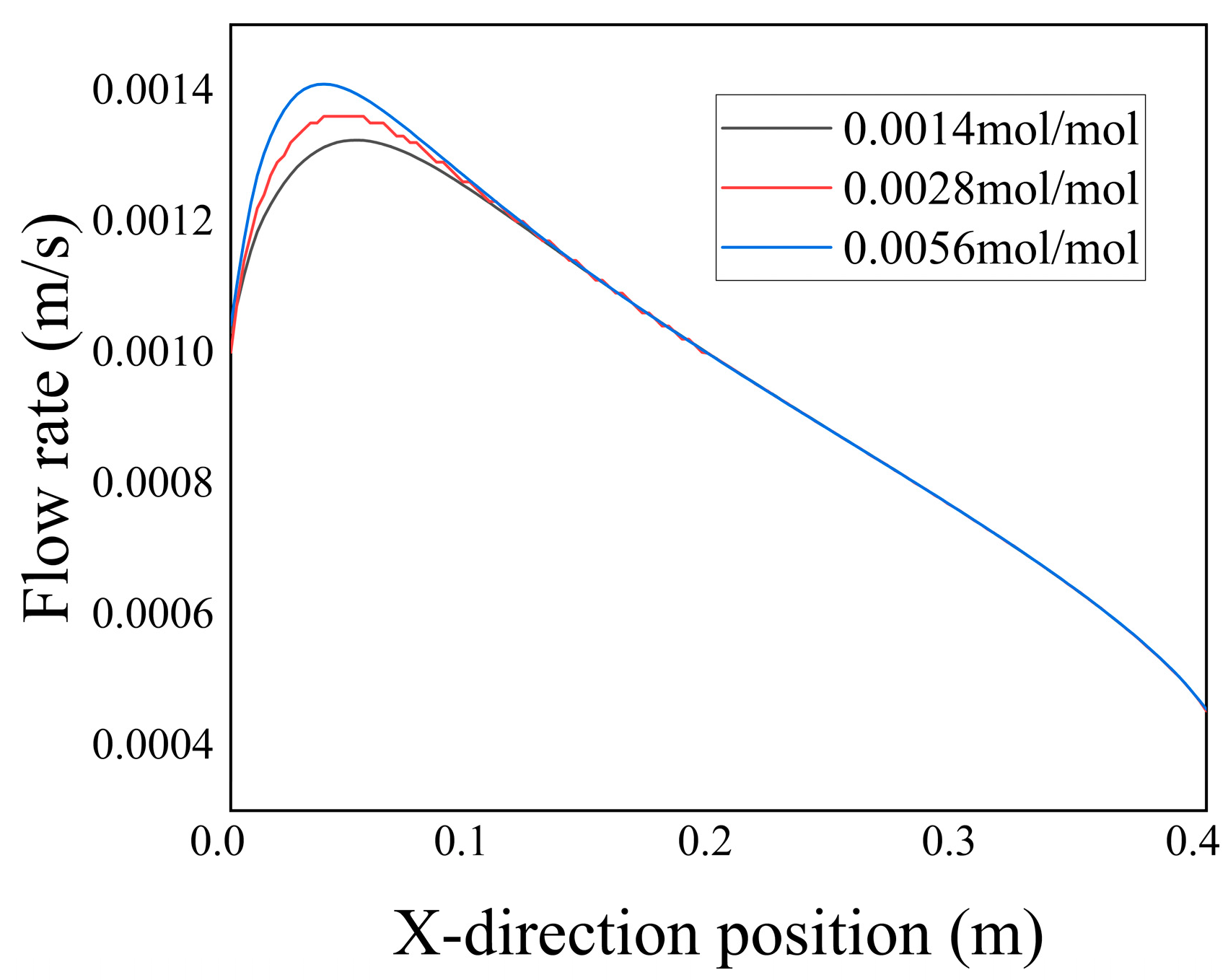 Energies 17 02442 g021