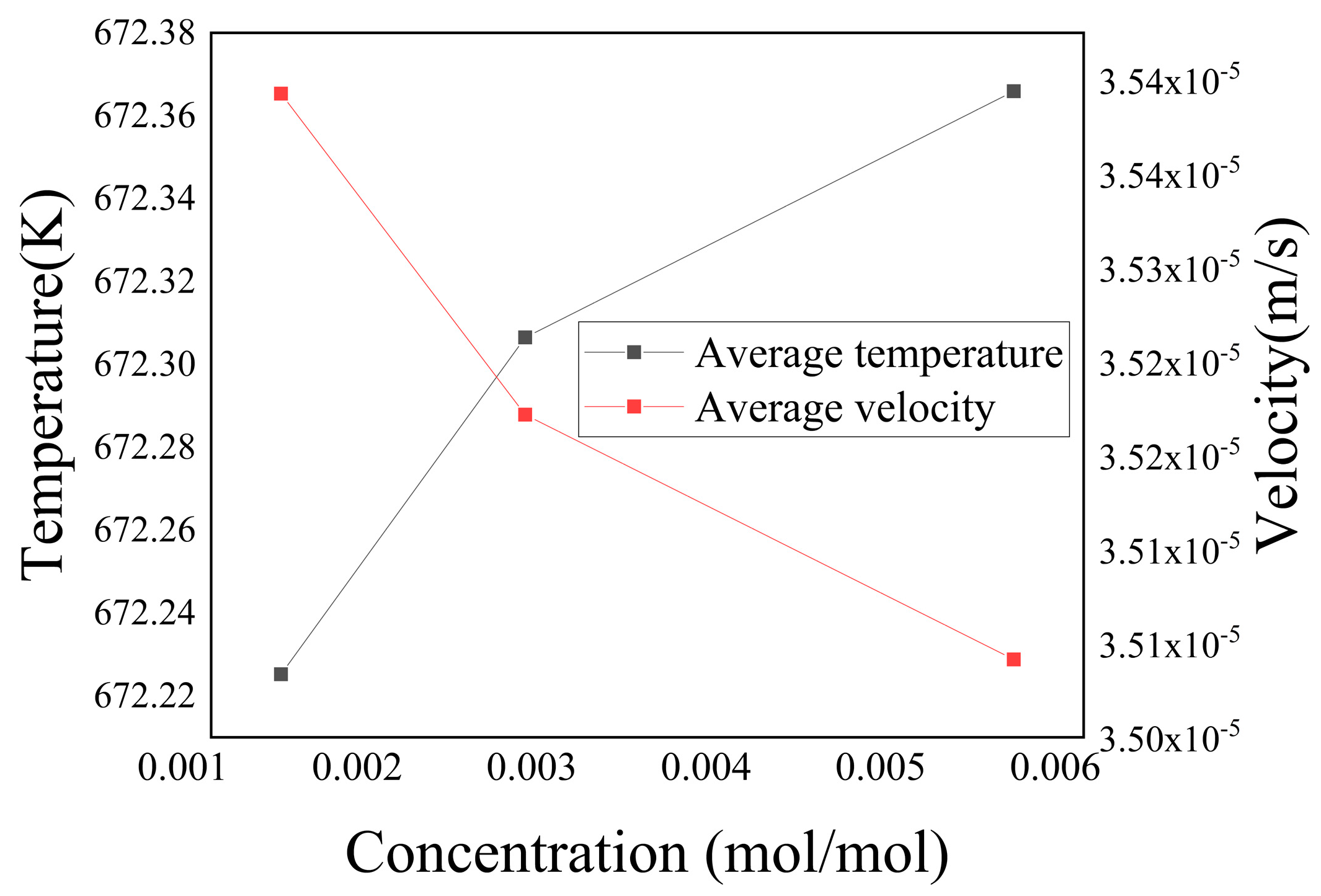 Energies 17 02442 g022