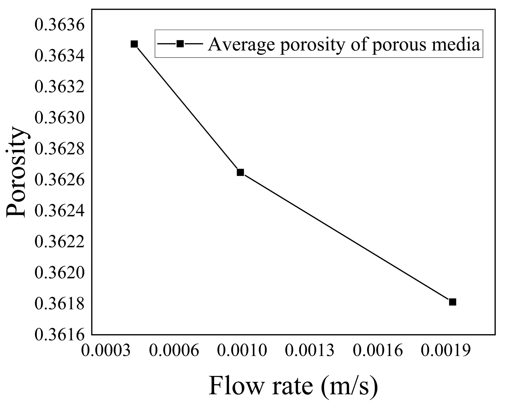 Energies 17 02442 g026