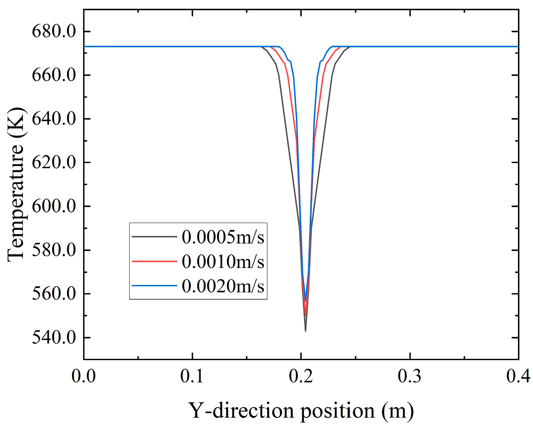 Energies 17 02442 g029