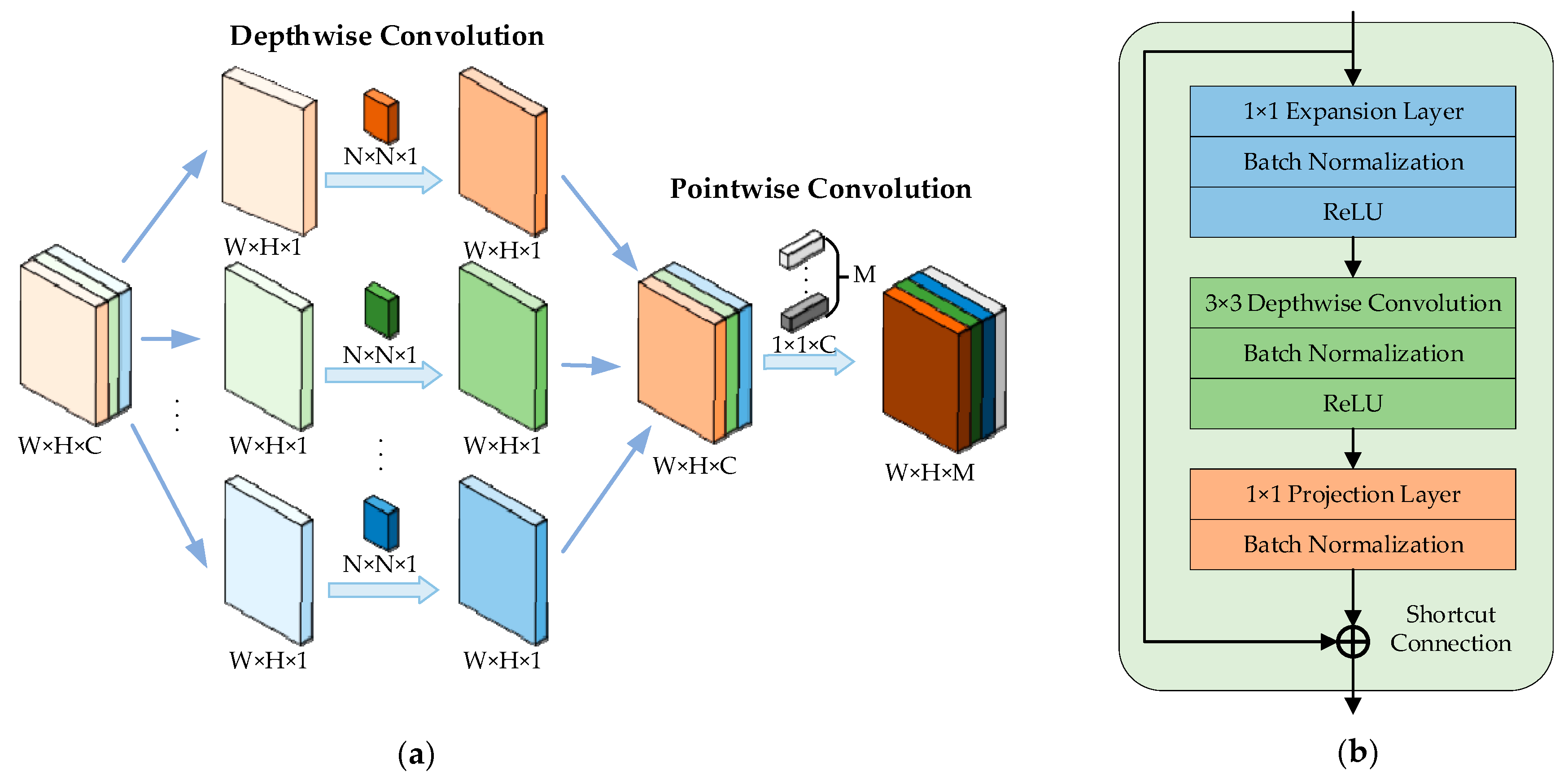 Energies 17 02443 g002