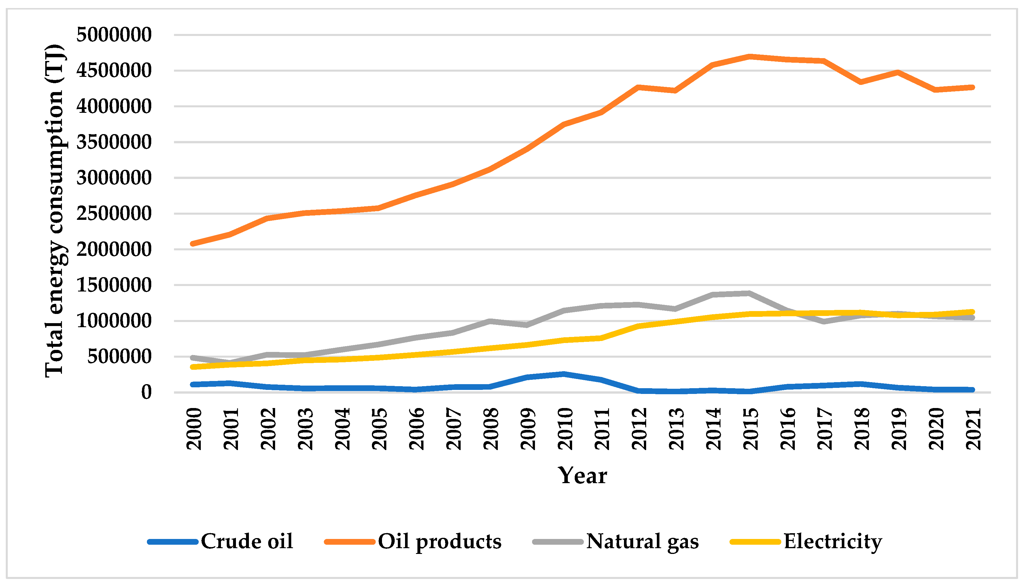 Energies 17 02444 g007