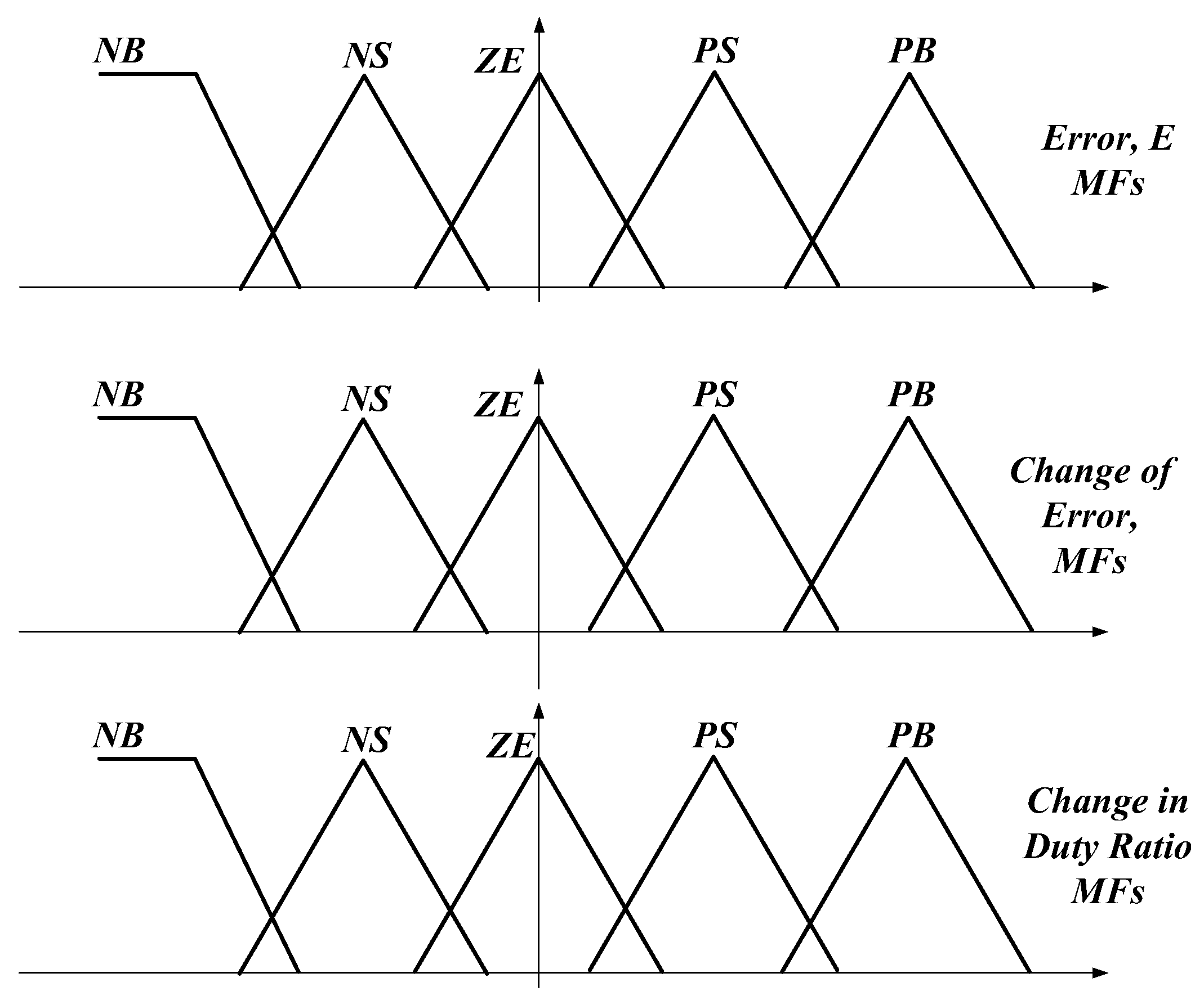 Energies 17 02445 g004