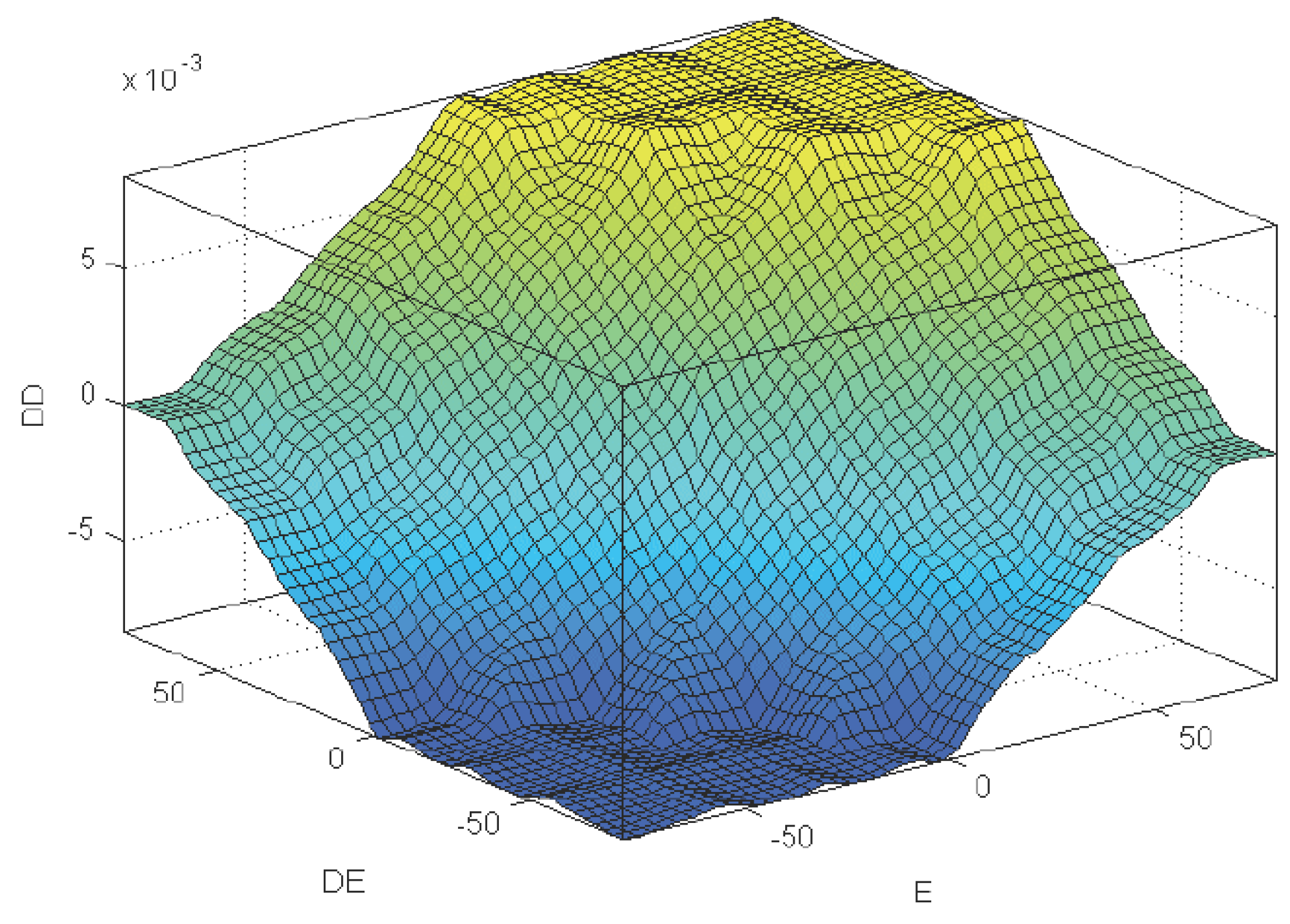 Energies 17 02445 g005