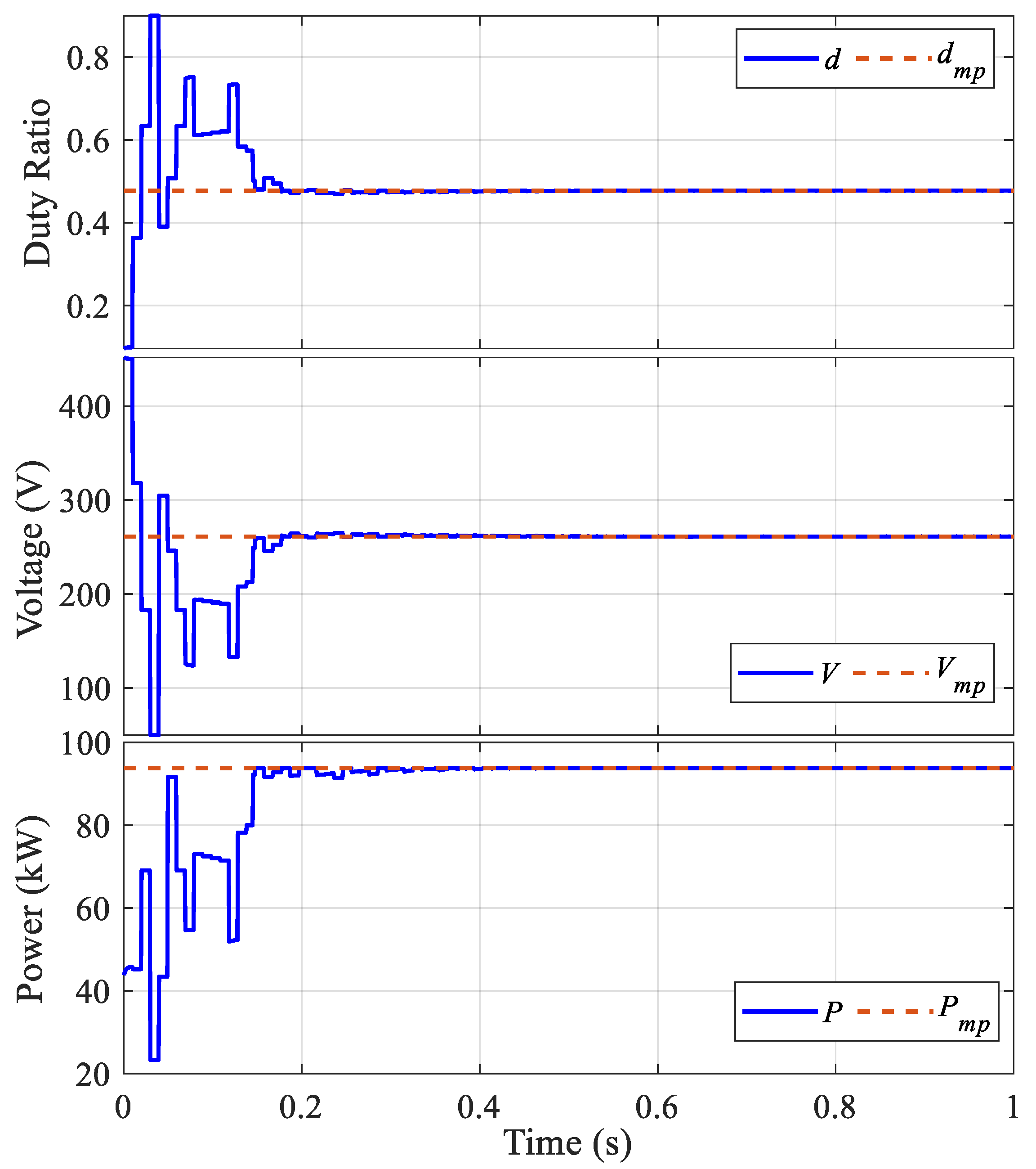 Energies 17 02445 g010