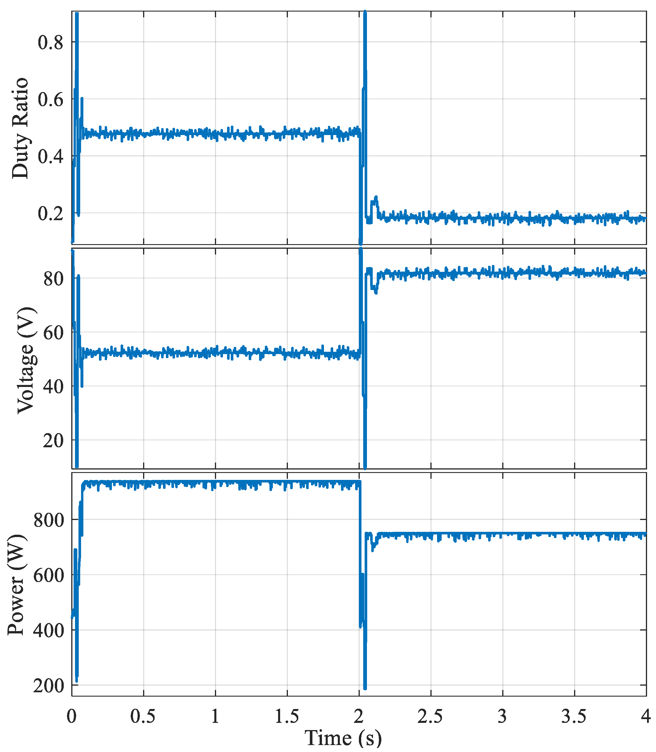 Energies 17 02445 g014