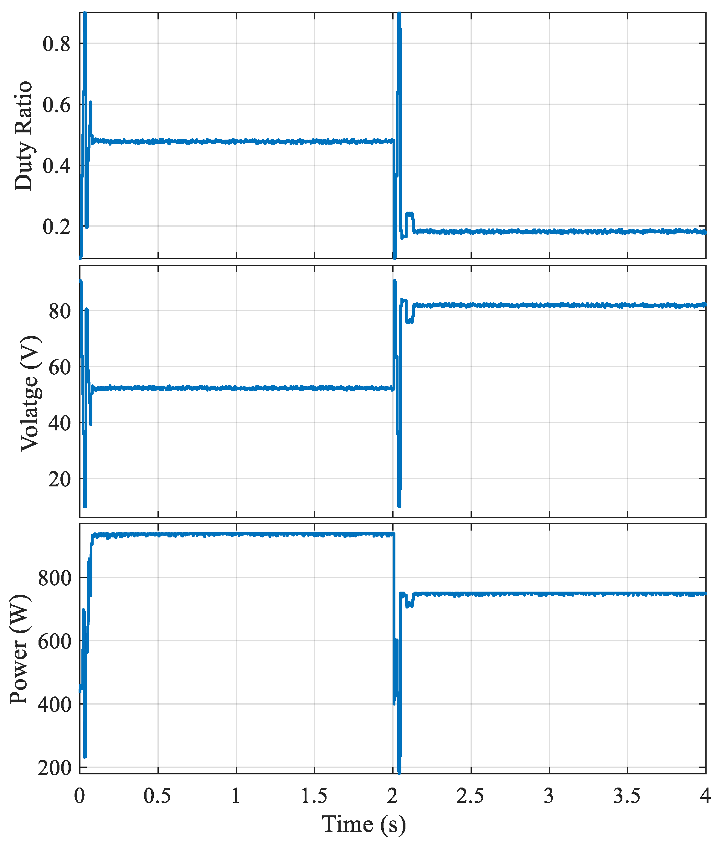 Energies 17 02445 g015