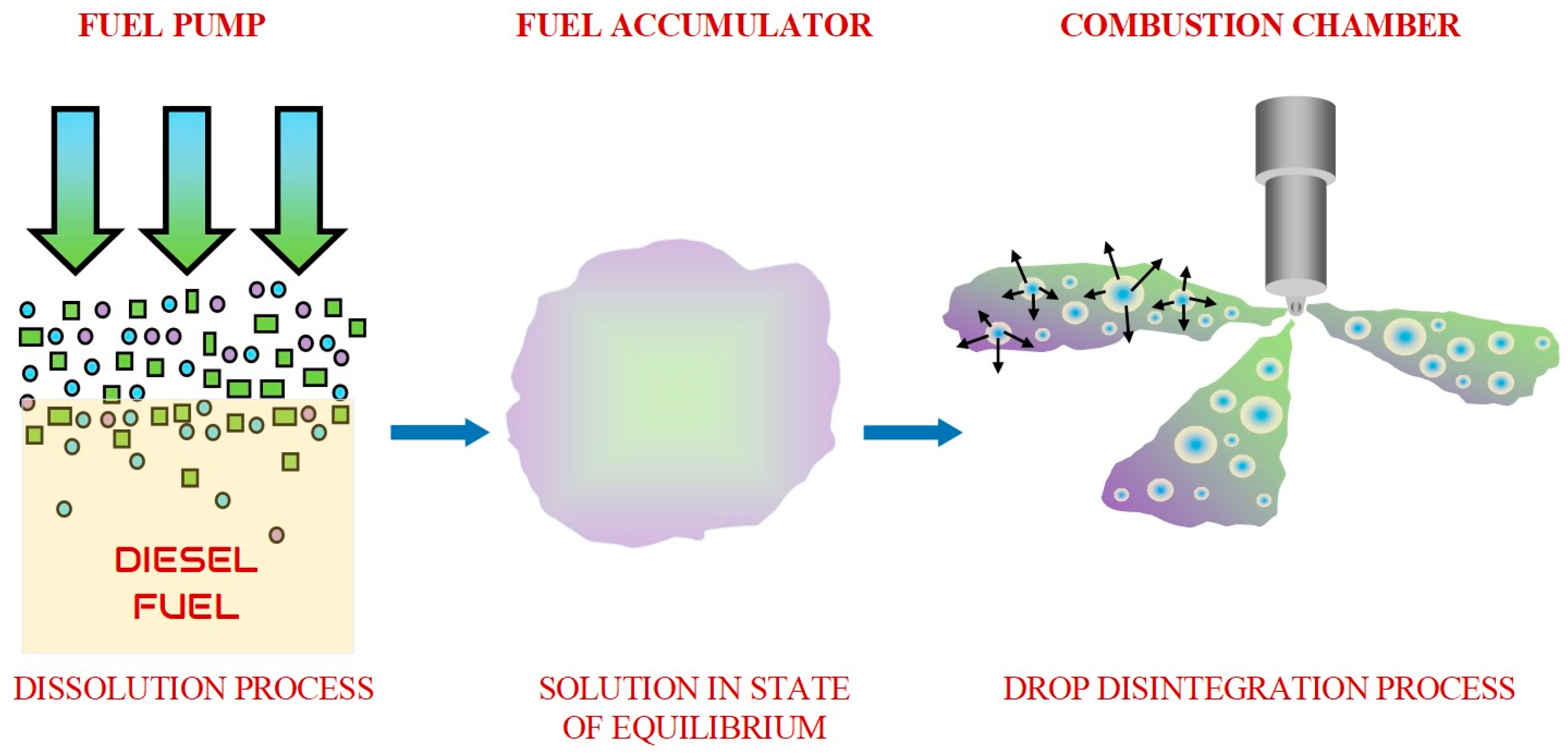 Energies 17 02446 g002