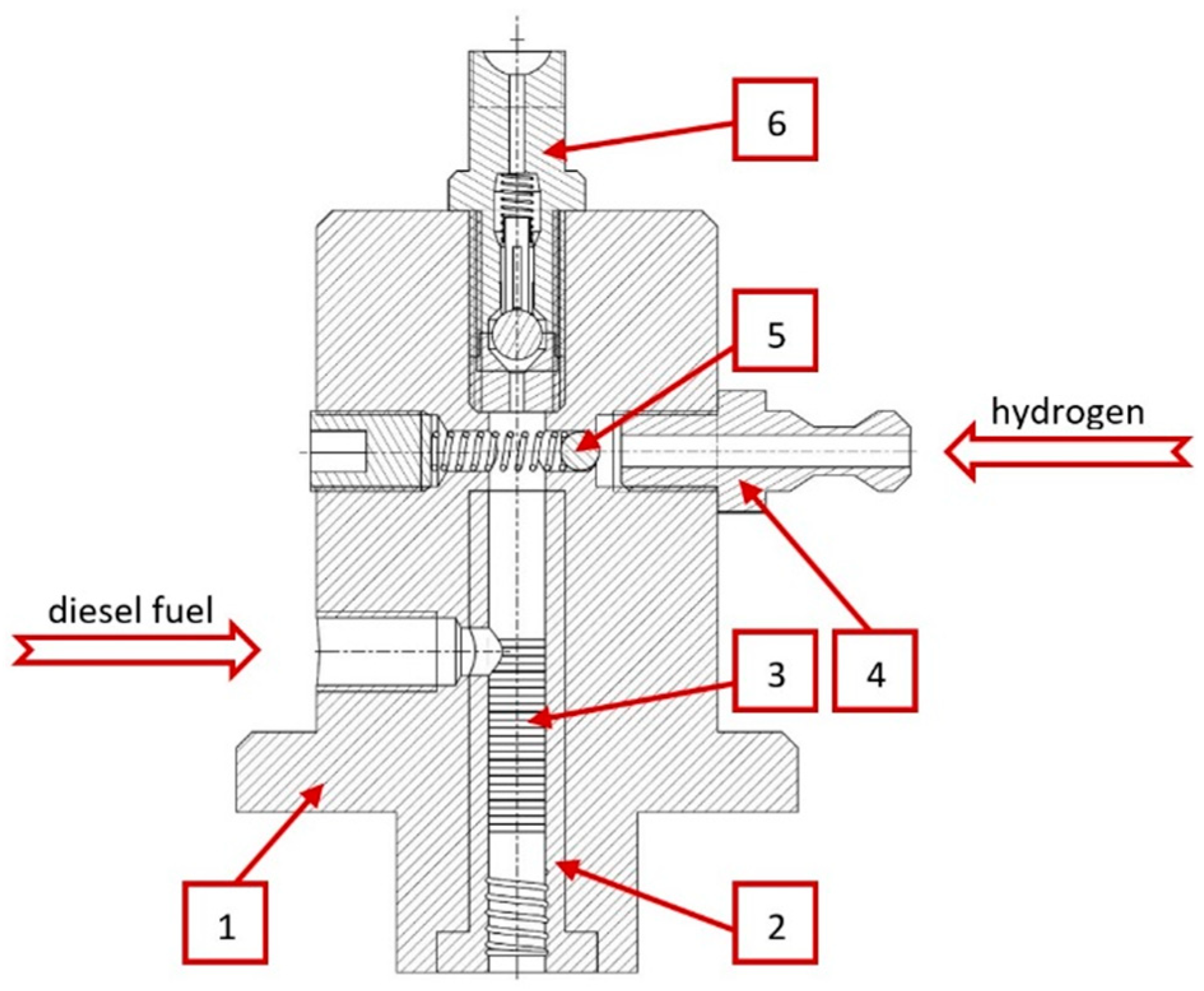 Energies 17 02446 g003