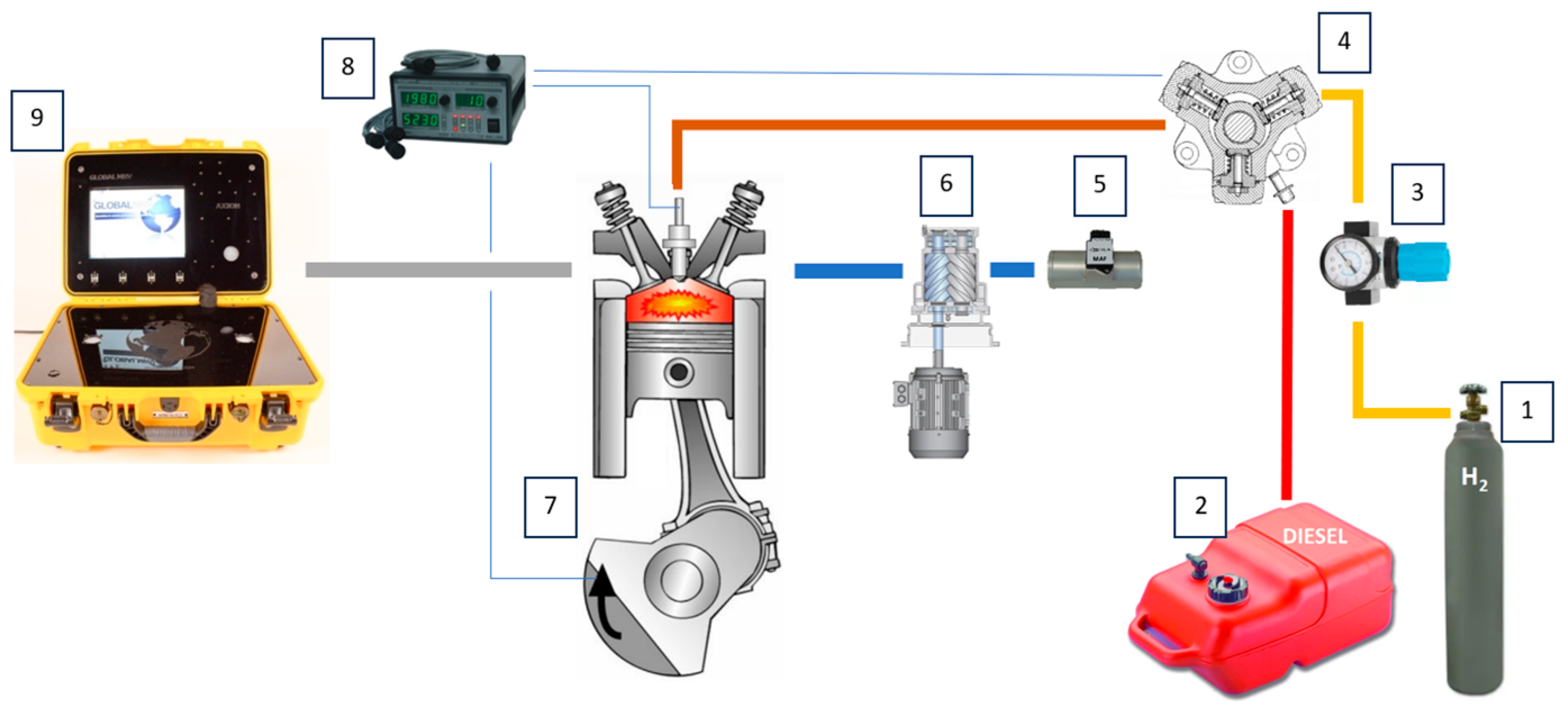 Energies 17 02446 g004