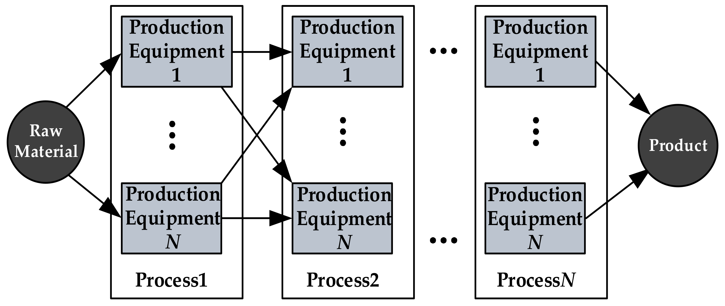 Energies 17 02448 g002