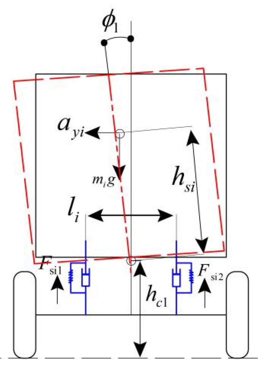 Energies 17 02449 g005