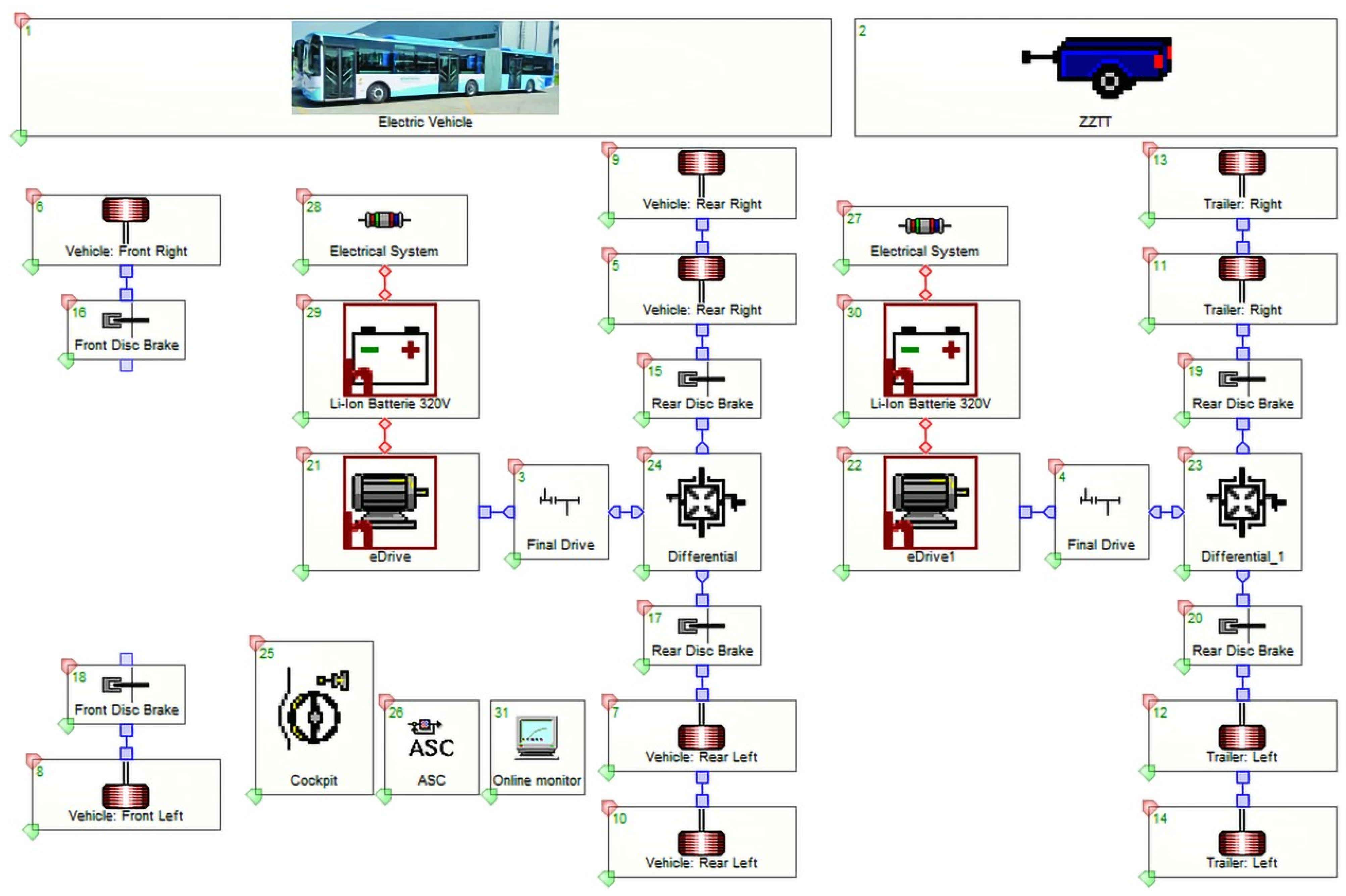 Energies 17 02449 g006