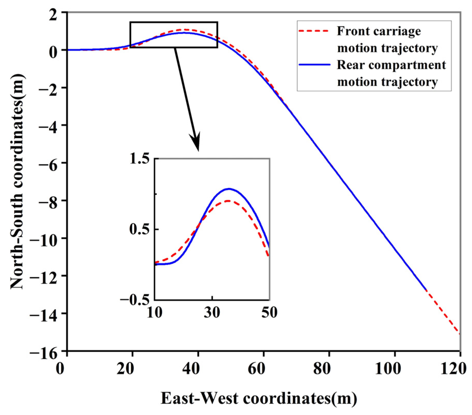 Energies 17 02449 g010