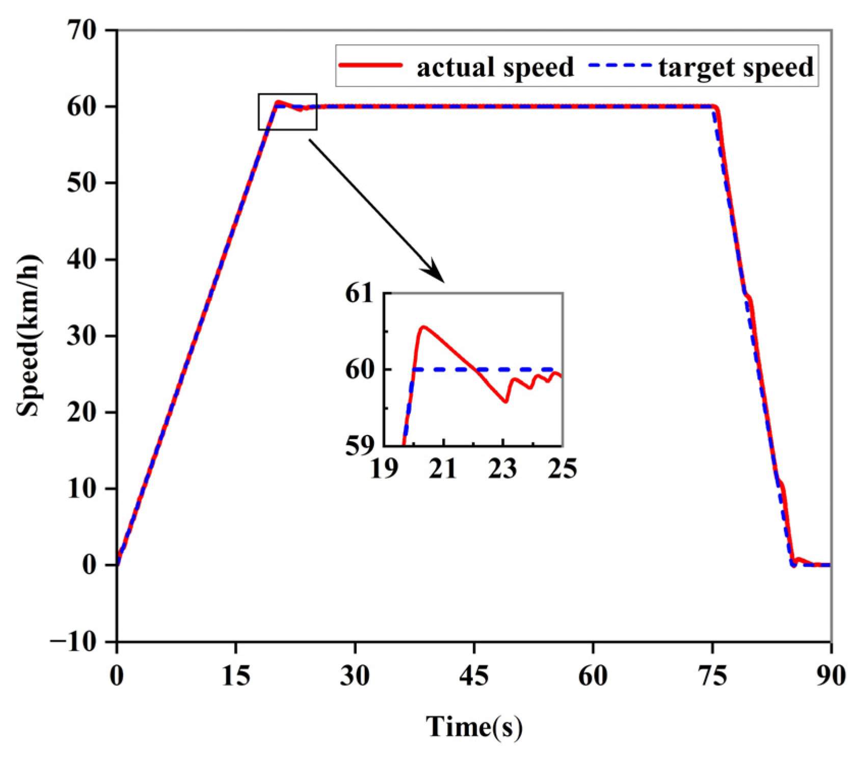 Energies 17 02449 g011