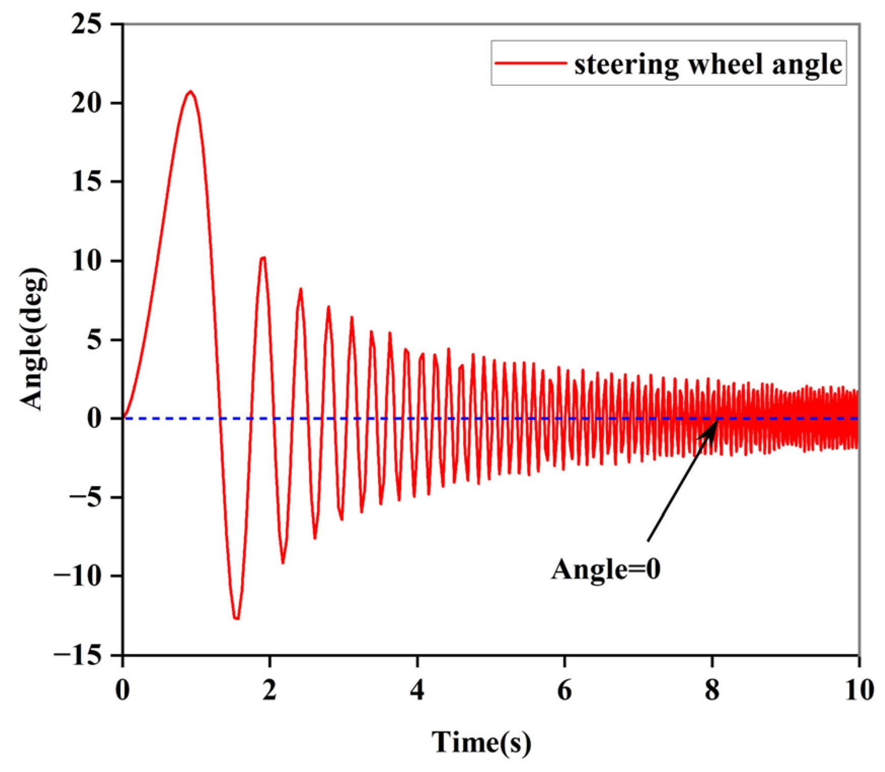 Energies 17 02449 g013