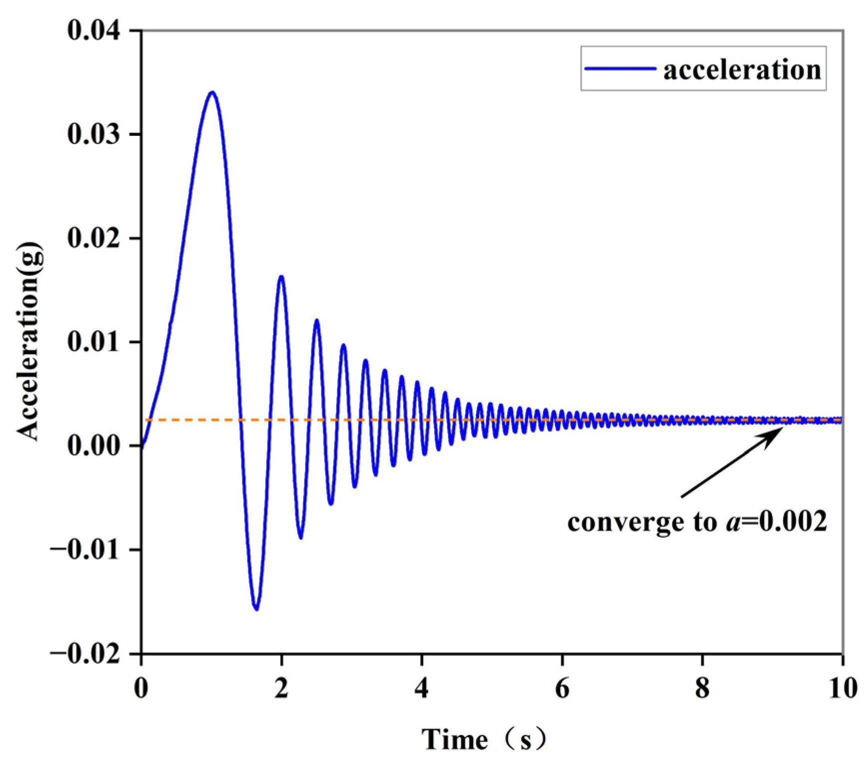 Energies 17 02449 g014