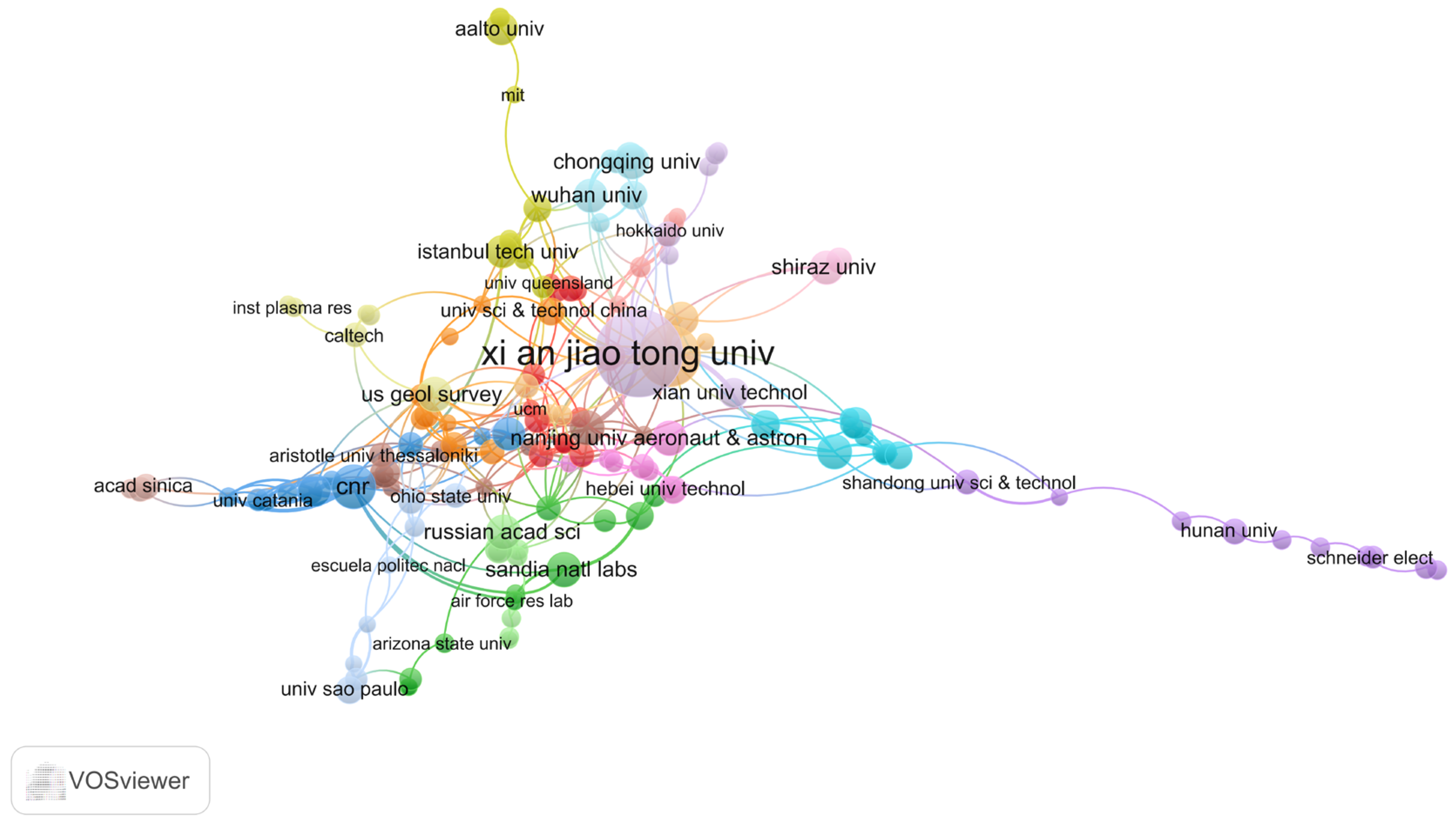 Energies 17 02450 g004