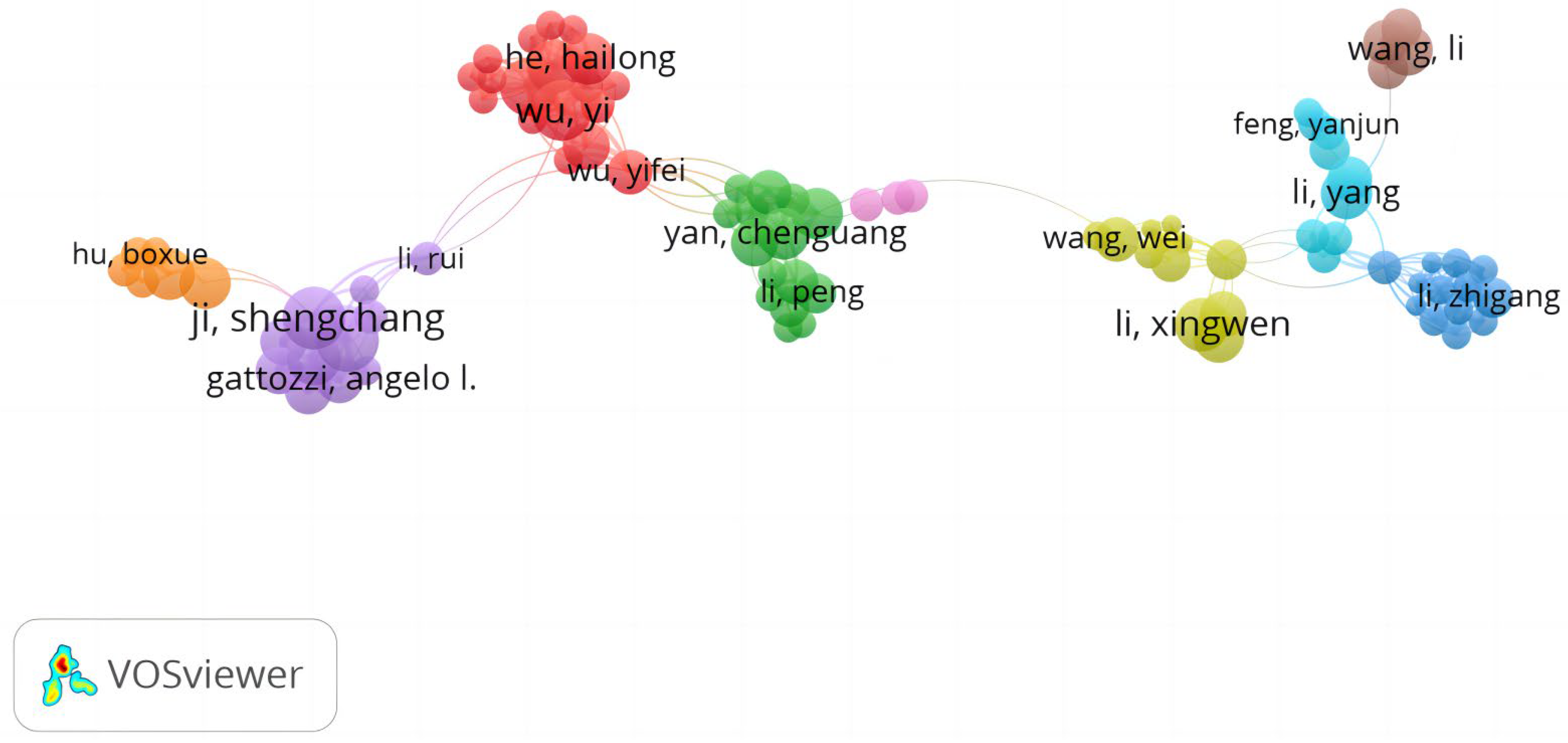 Energies 17 02450 g005