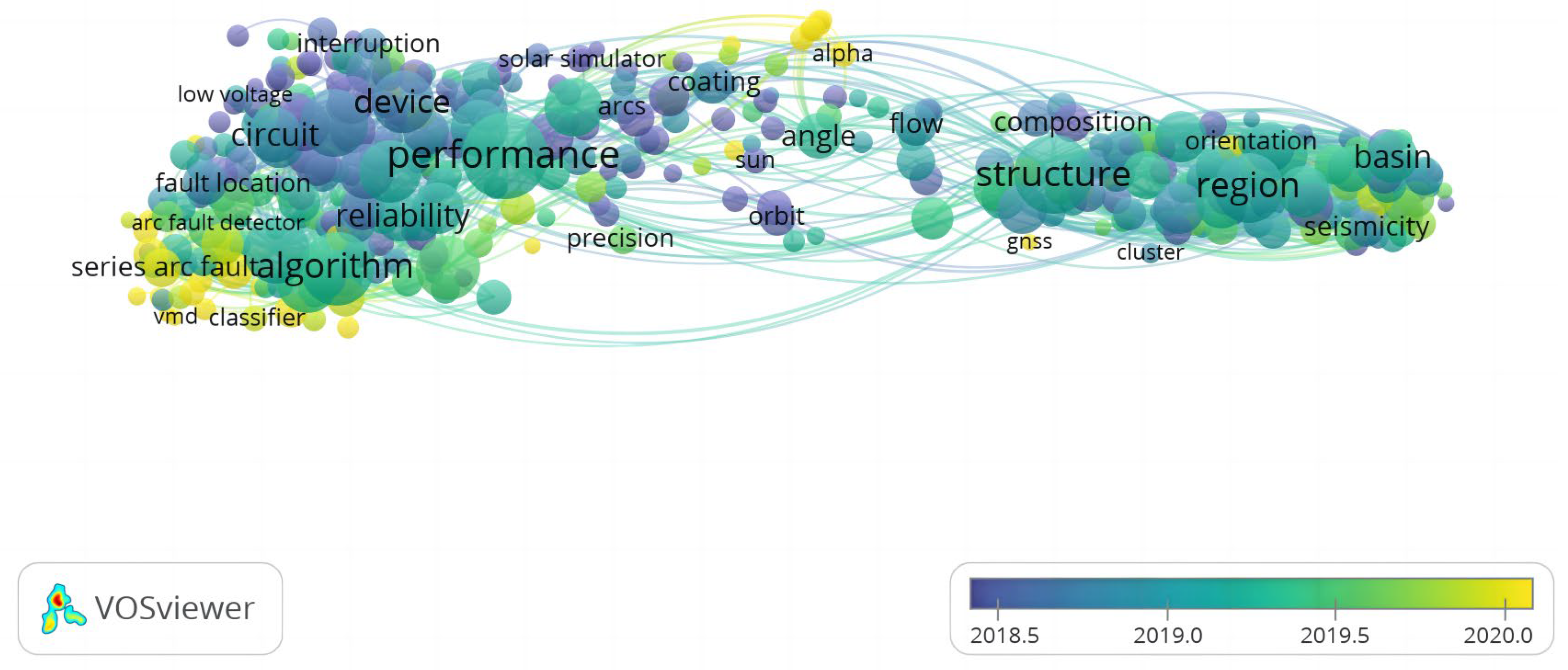 Energies 17 02450 g006