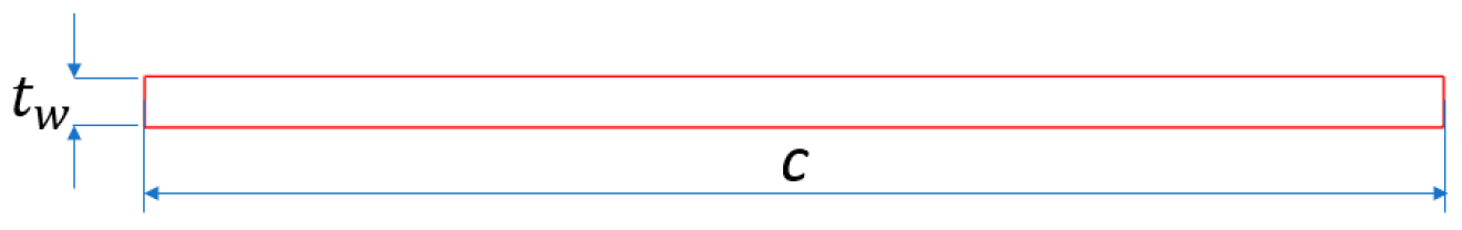 Energies 17 02451 g001