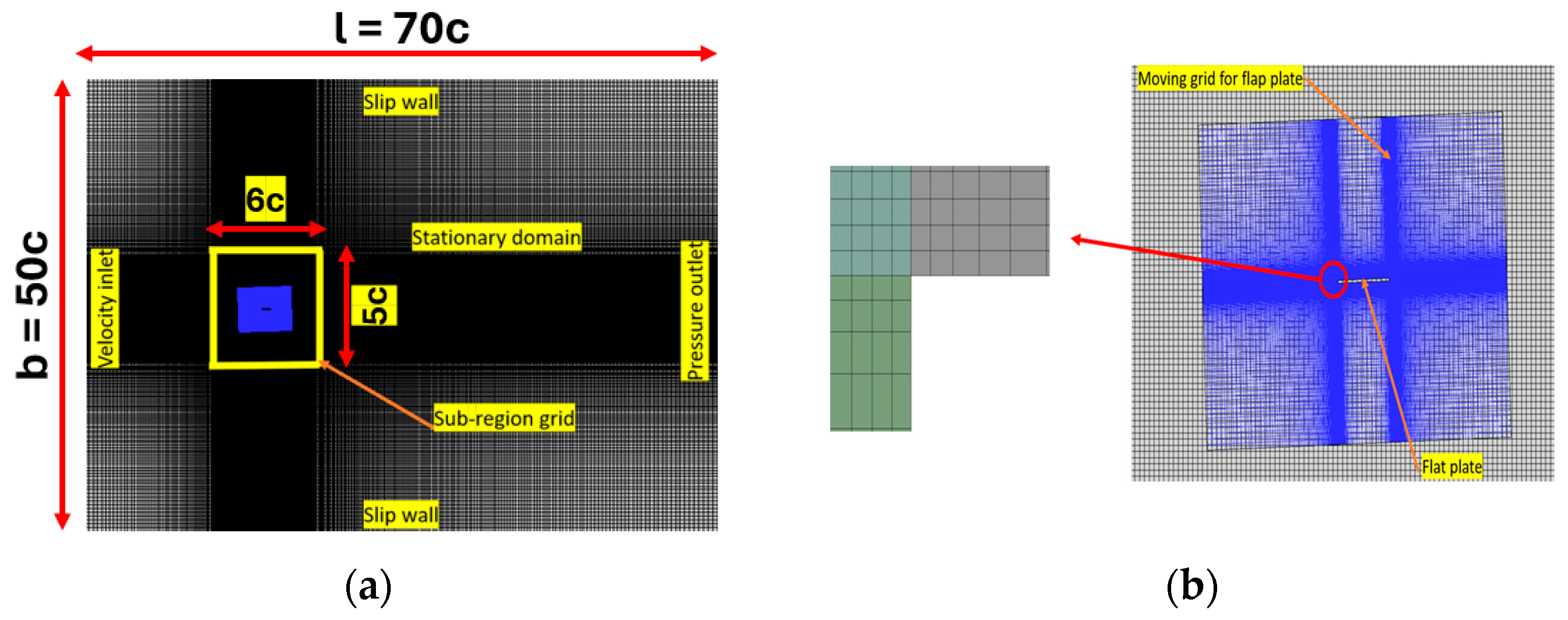 Energies 17 02451 g004