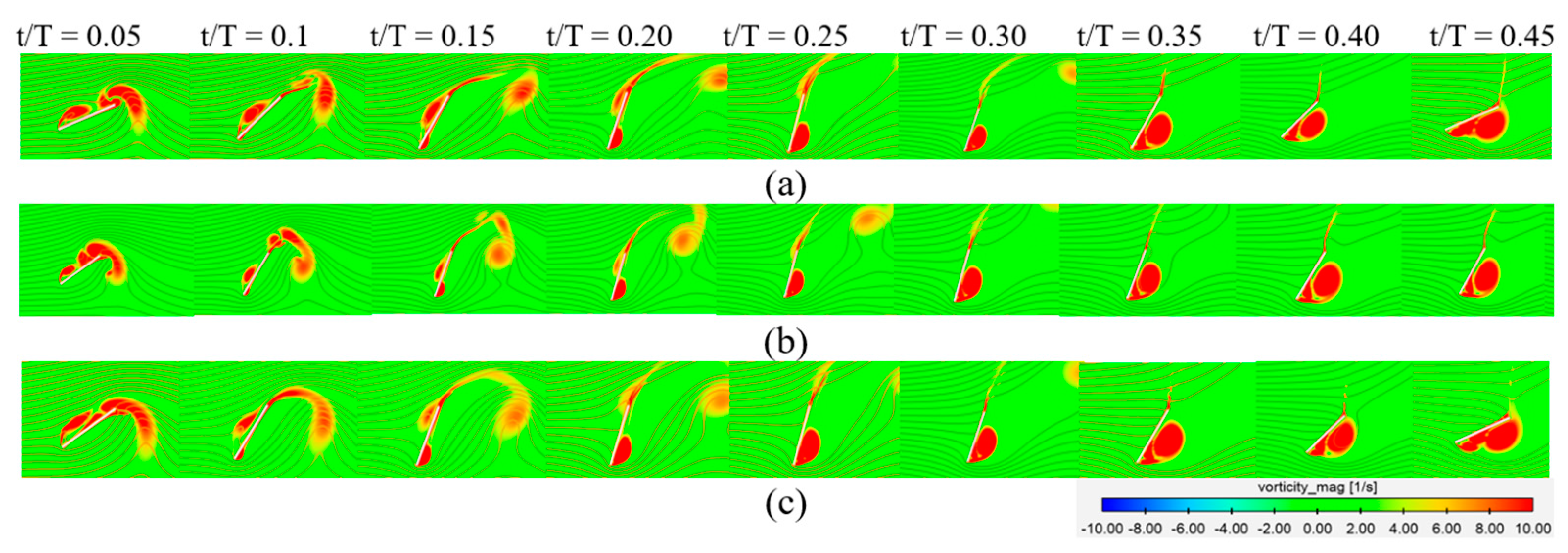Energies 17 02451 g009