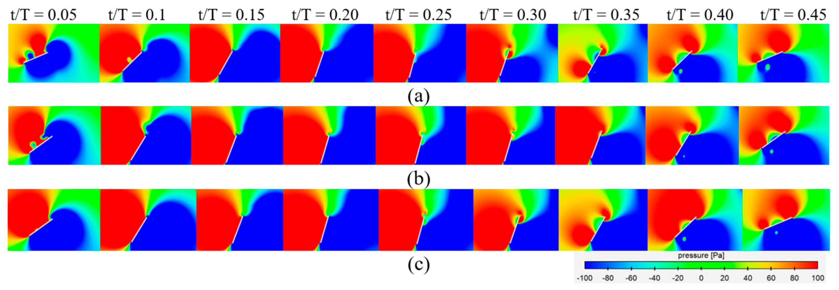 Energies 17 02451 g010
