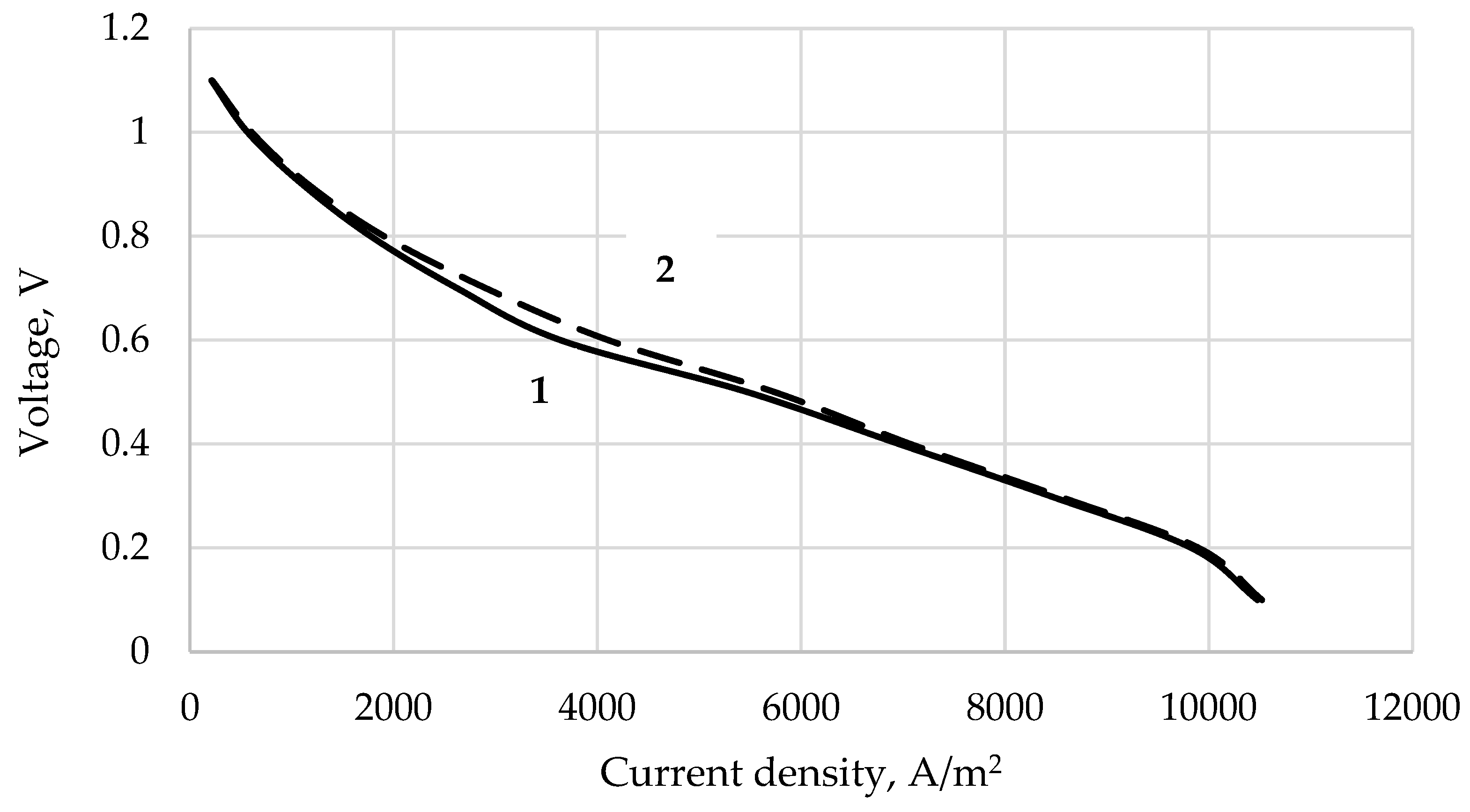 Energies 17 02452 g002