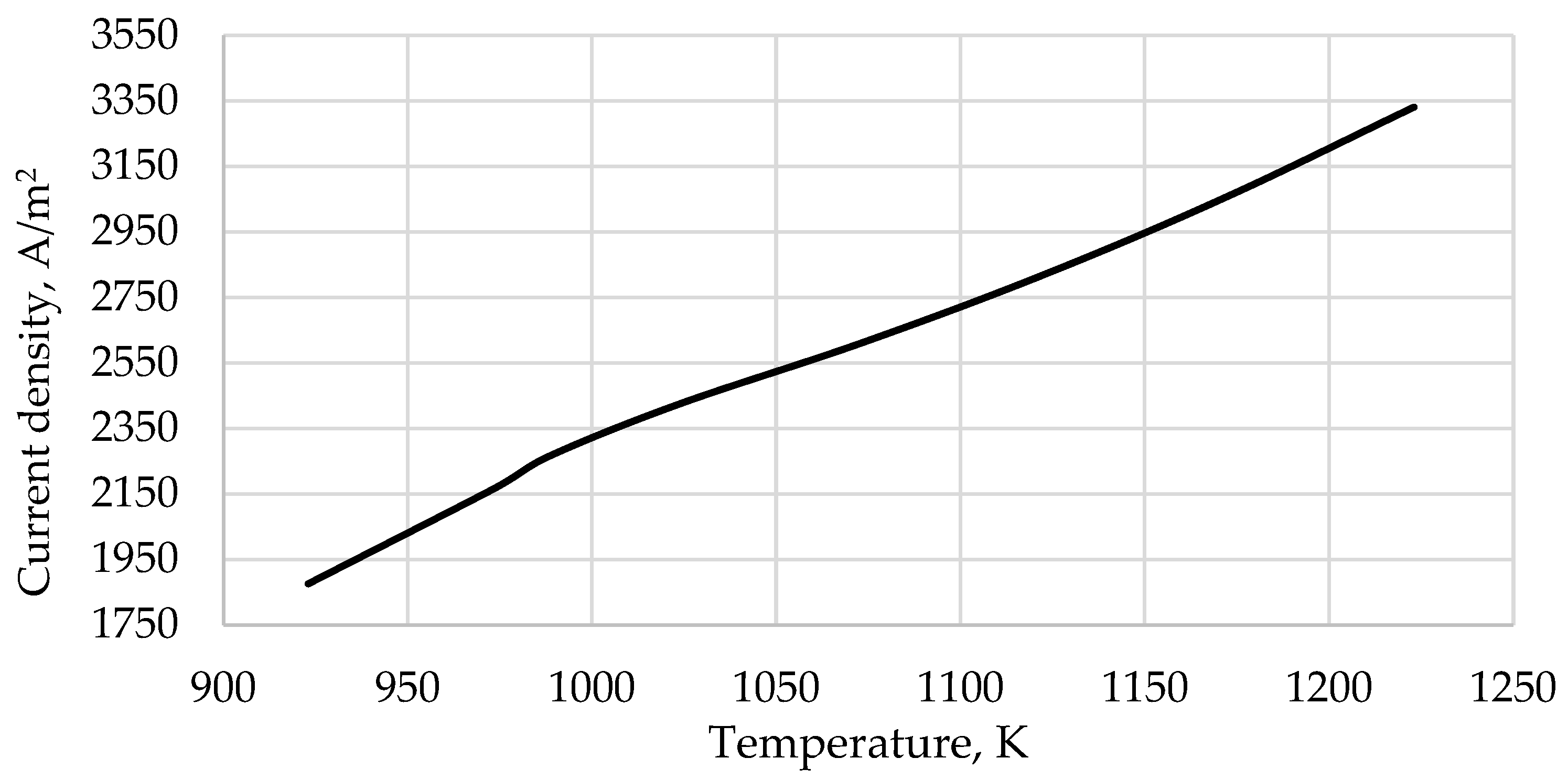 Energies 17 02452 g004