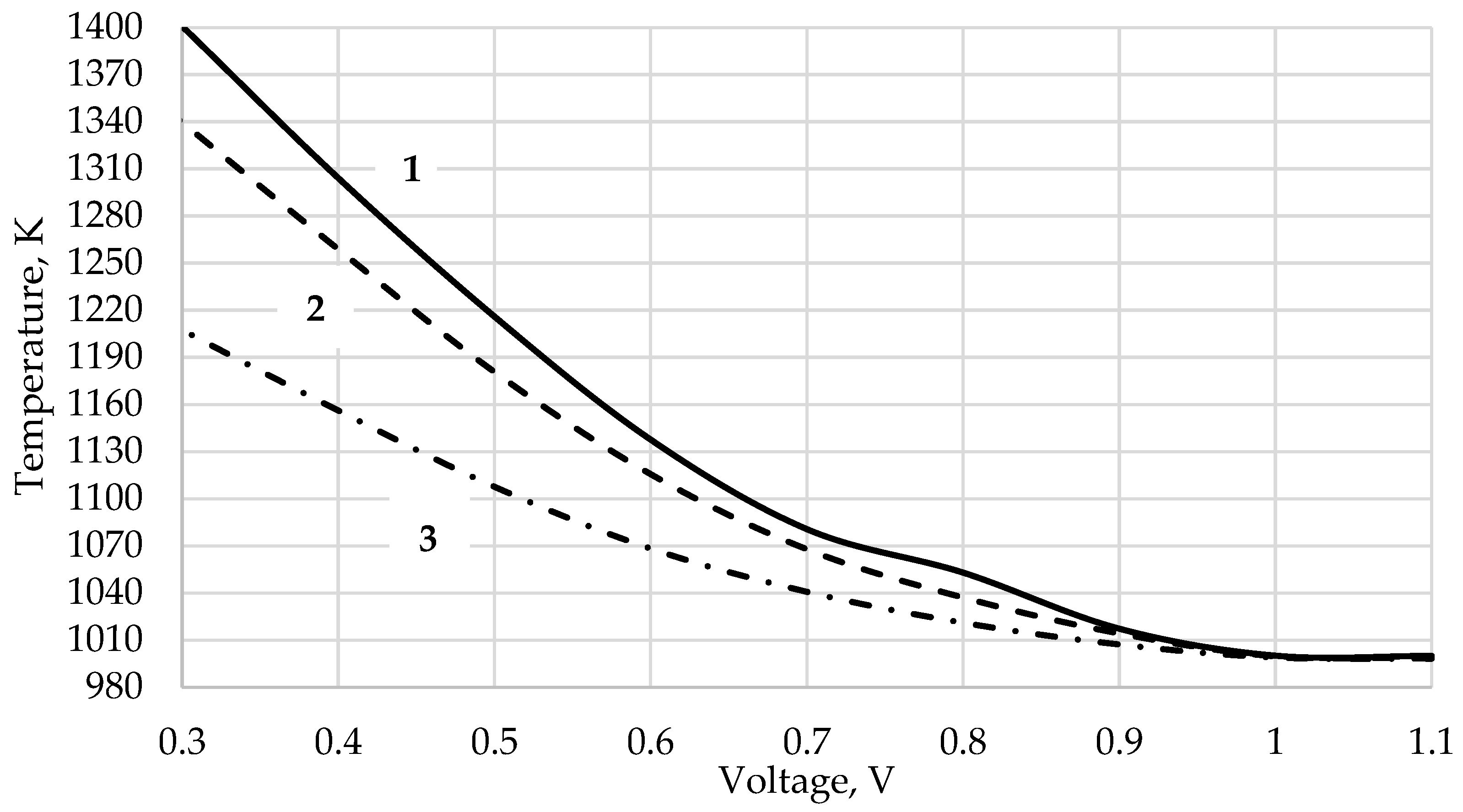 Energies 17 02452 g006
