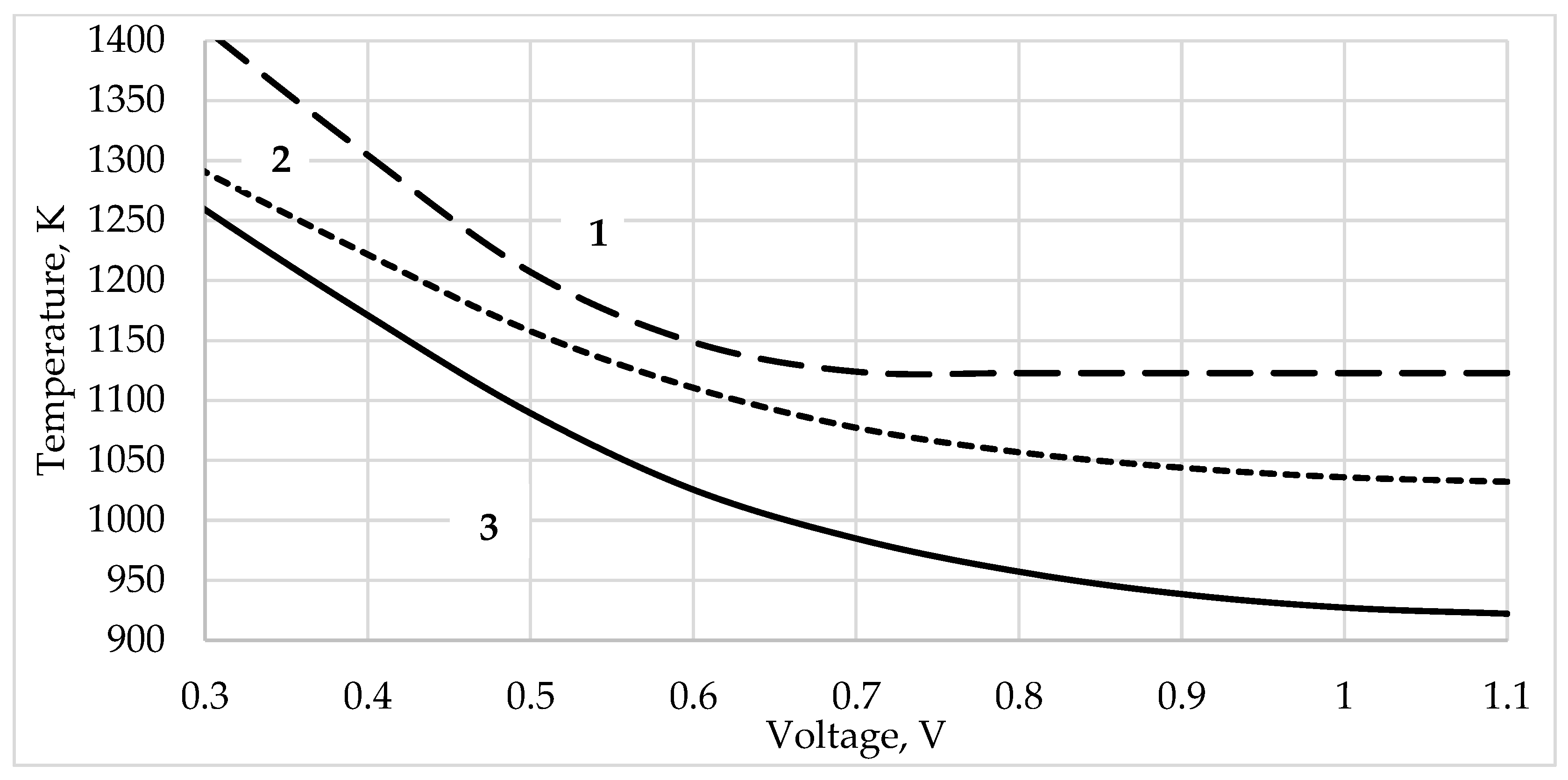 Energies 17 02452 g007