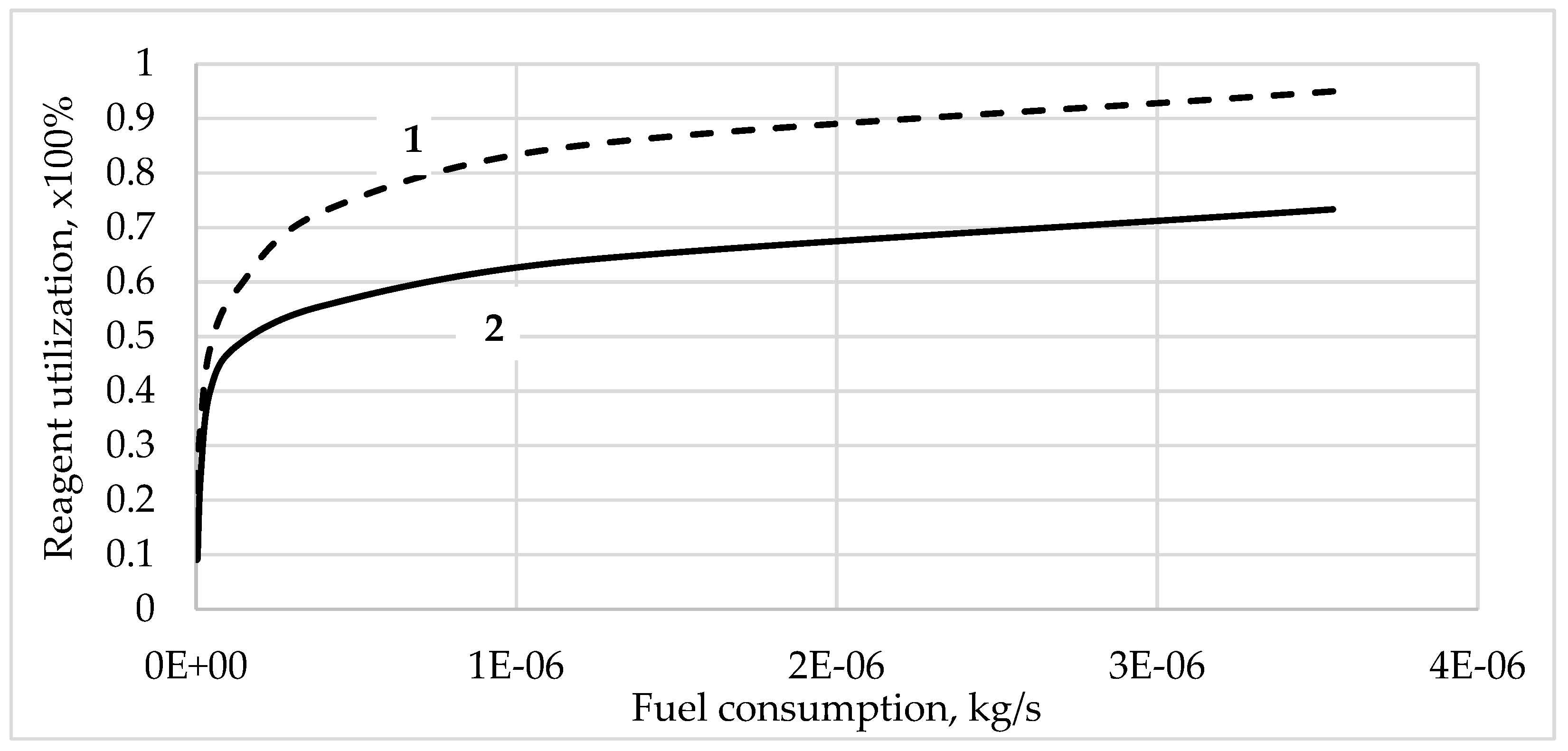 Energies 17 02452 g010