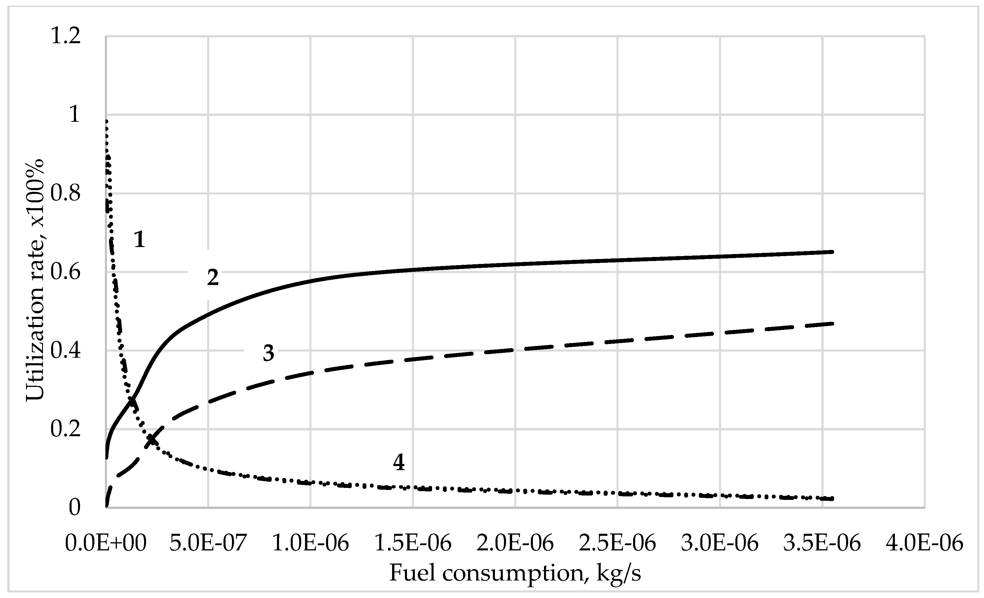Energies 17 02452 g011