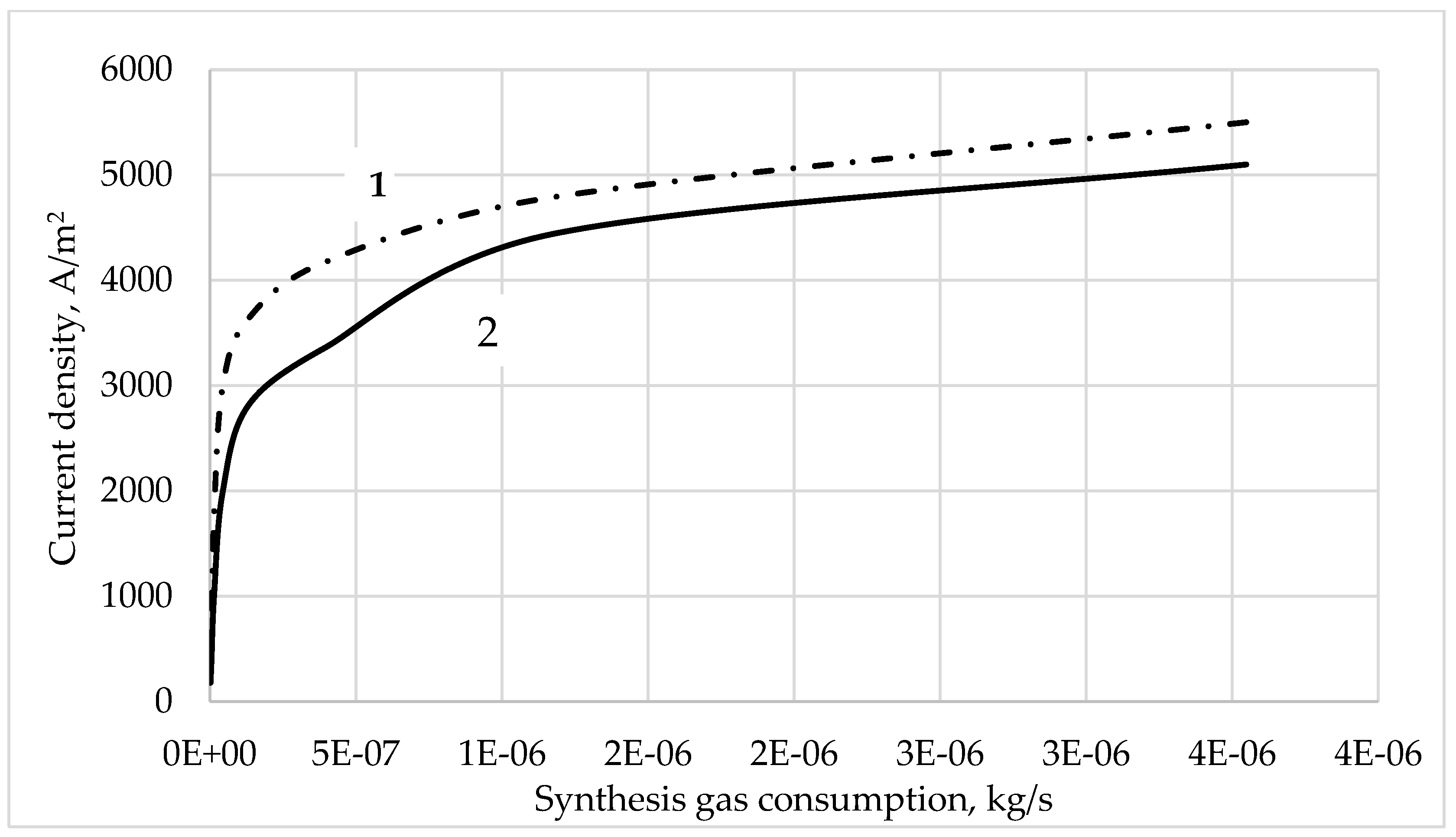 Energies 17 02452 g013