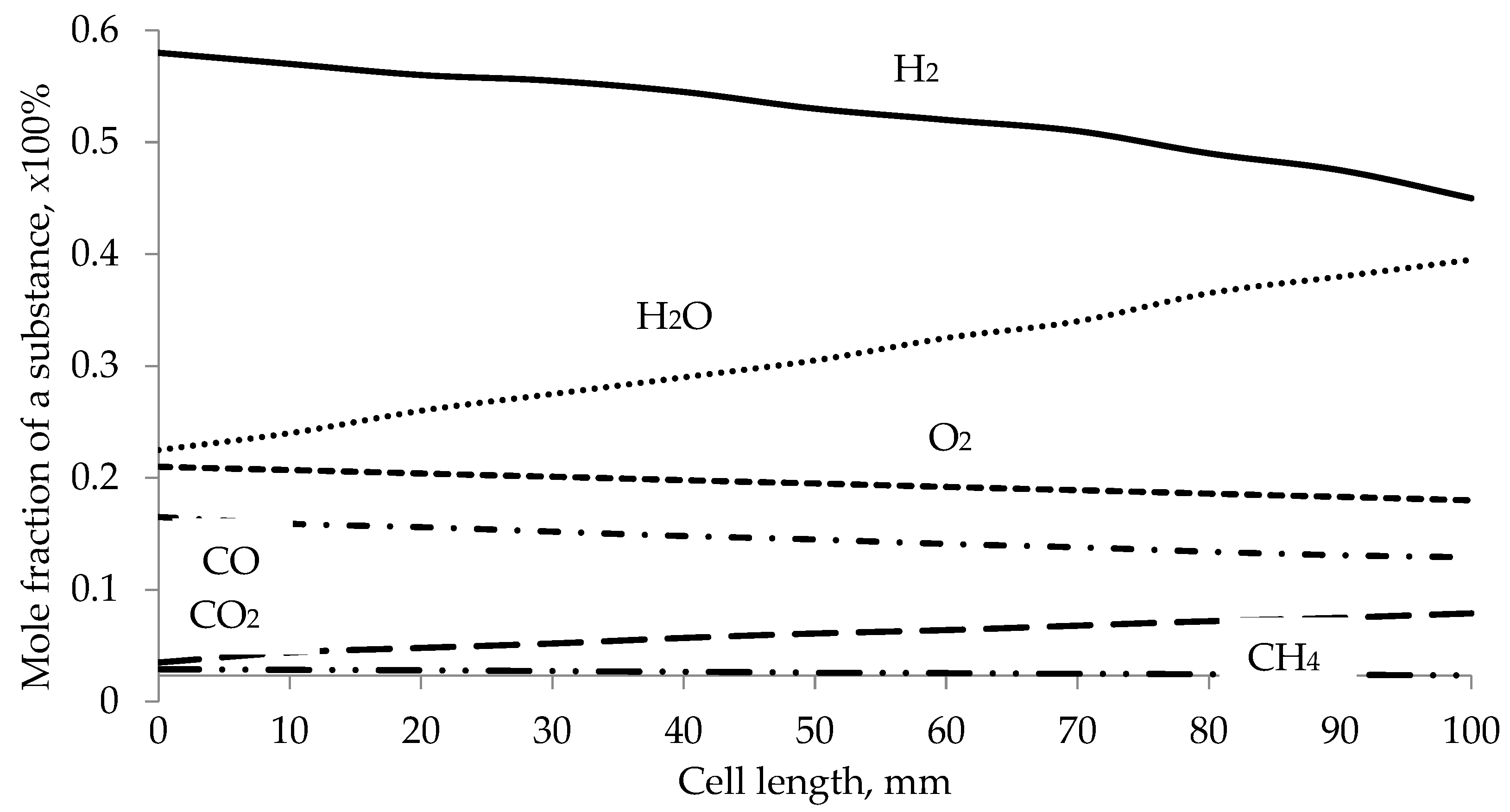 Energies 17 02452 g015