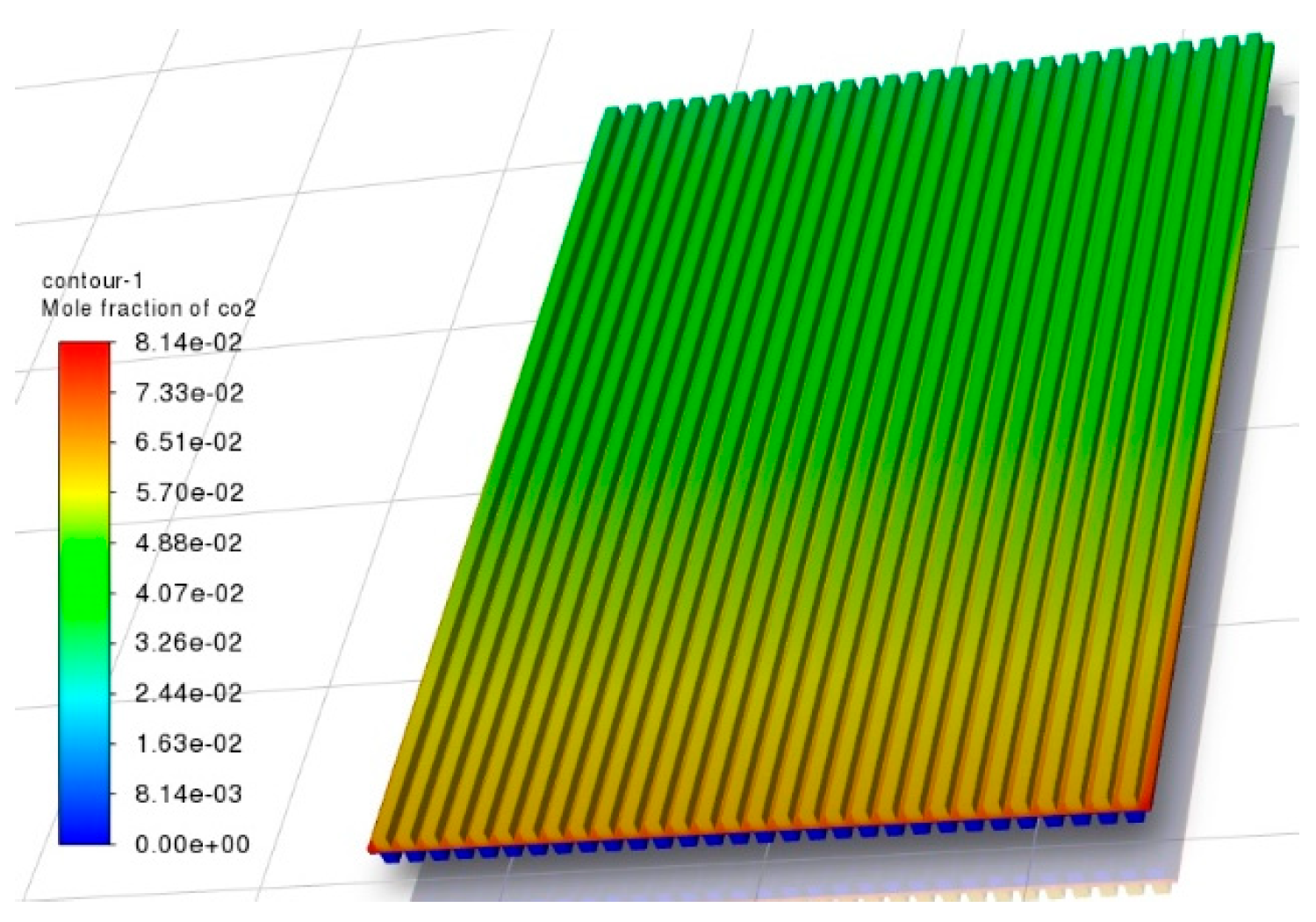 Energies 17 02452 g018