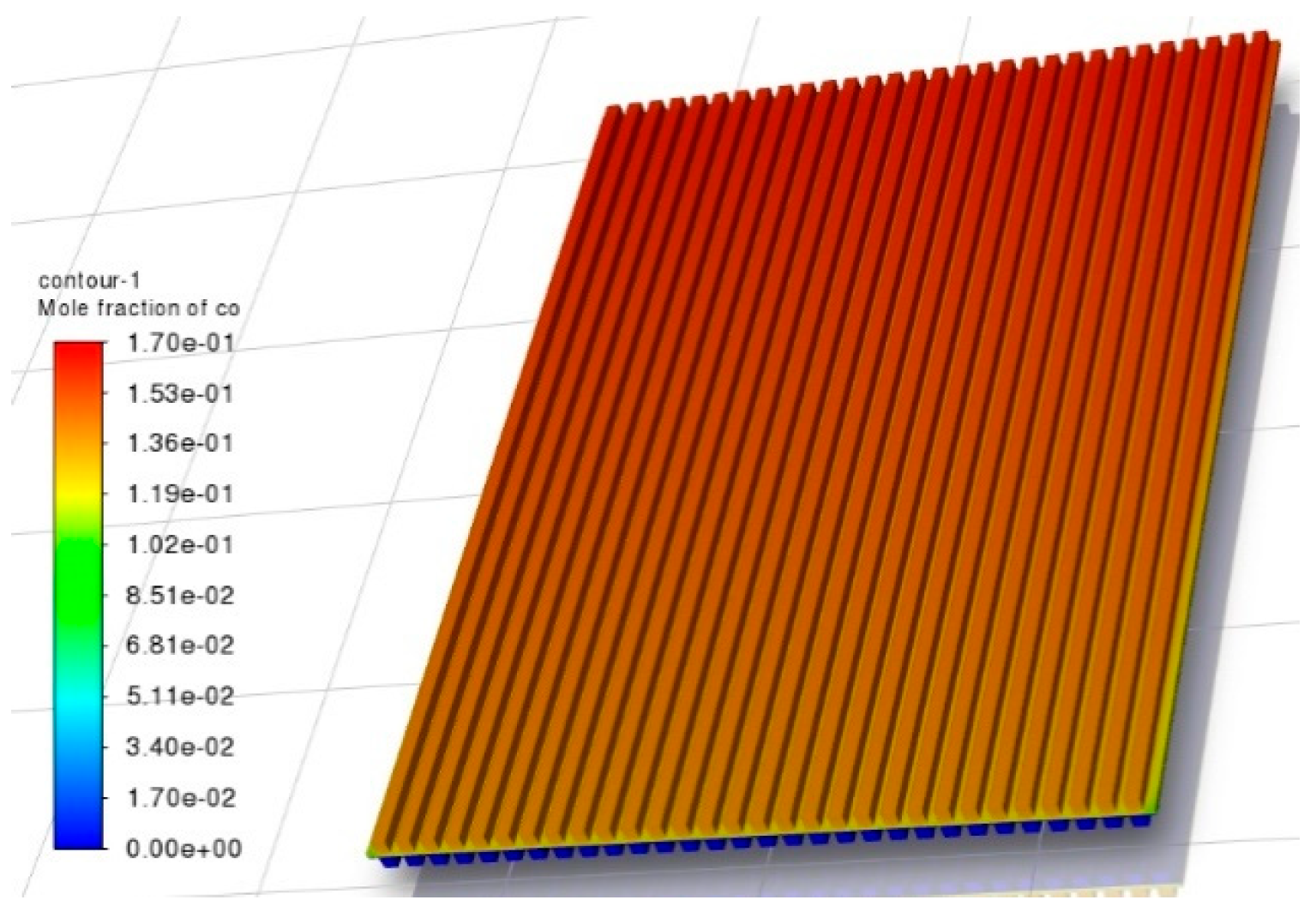 Energies 17 02452 g019