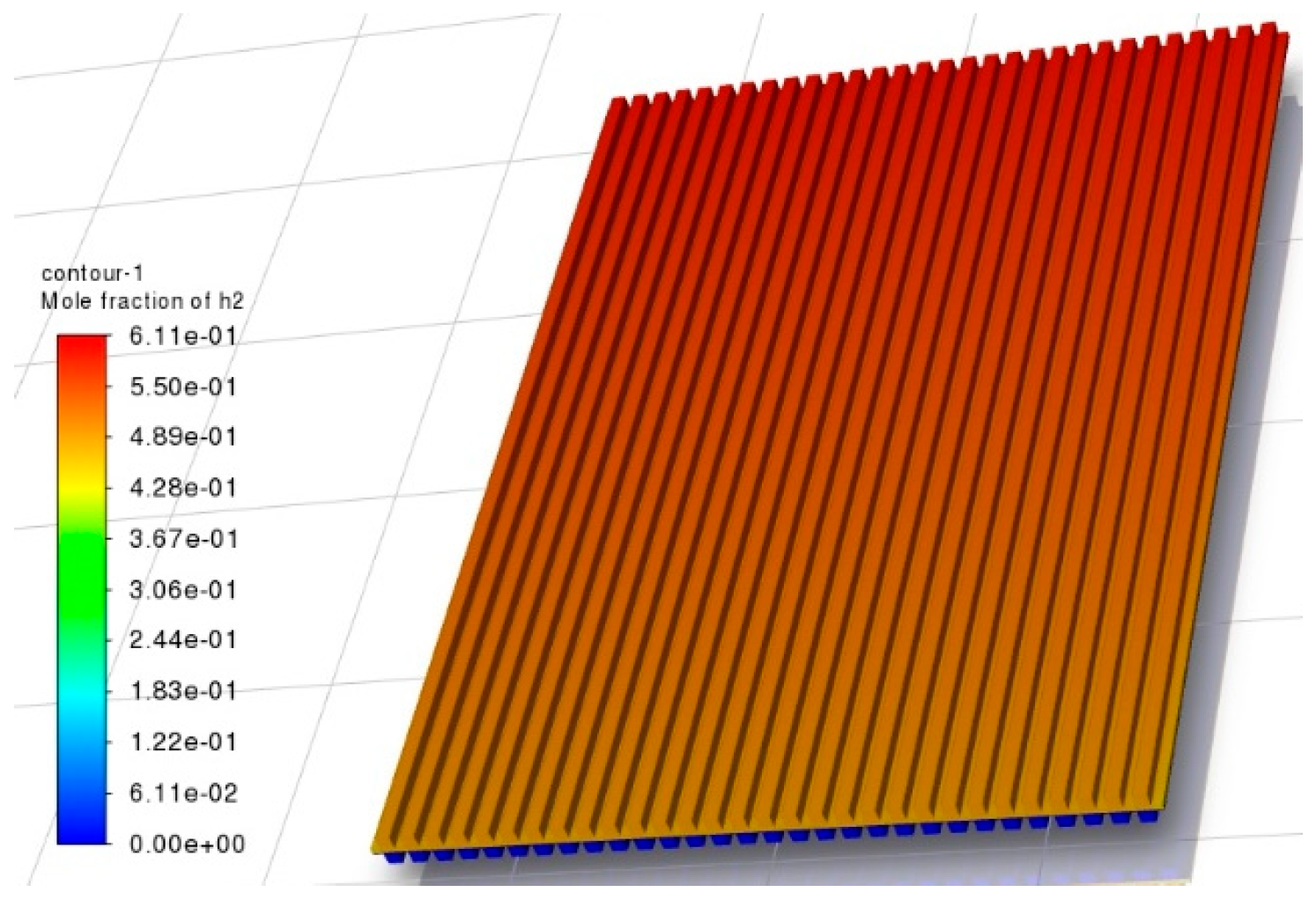 Energies 17 02452 g020
