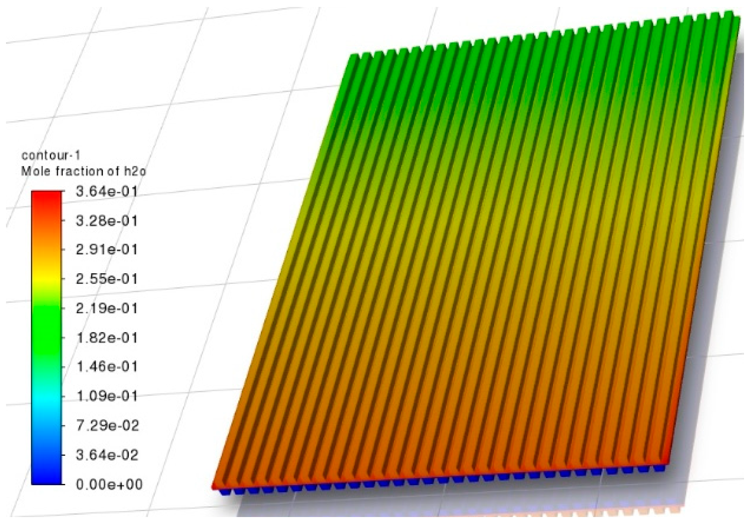 Energies 17 02452 g021